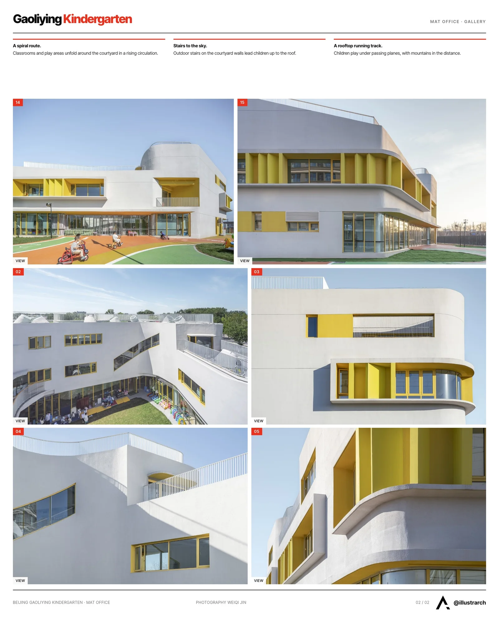 Second presentation board sheet for Beijing Gaoliying Kindergarten by MAT Office, laying out the project drawings and images on one page