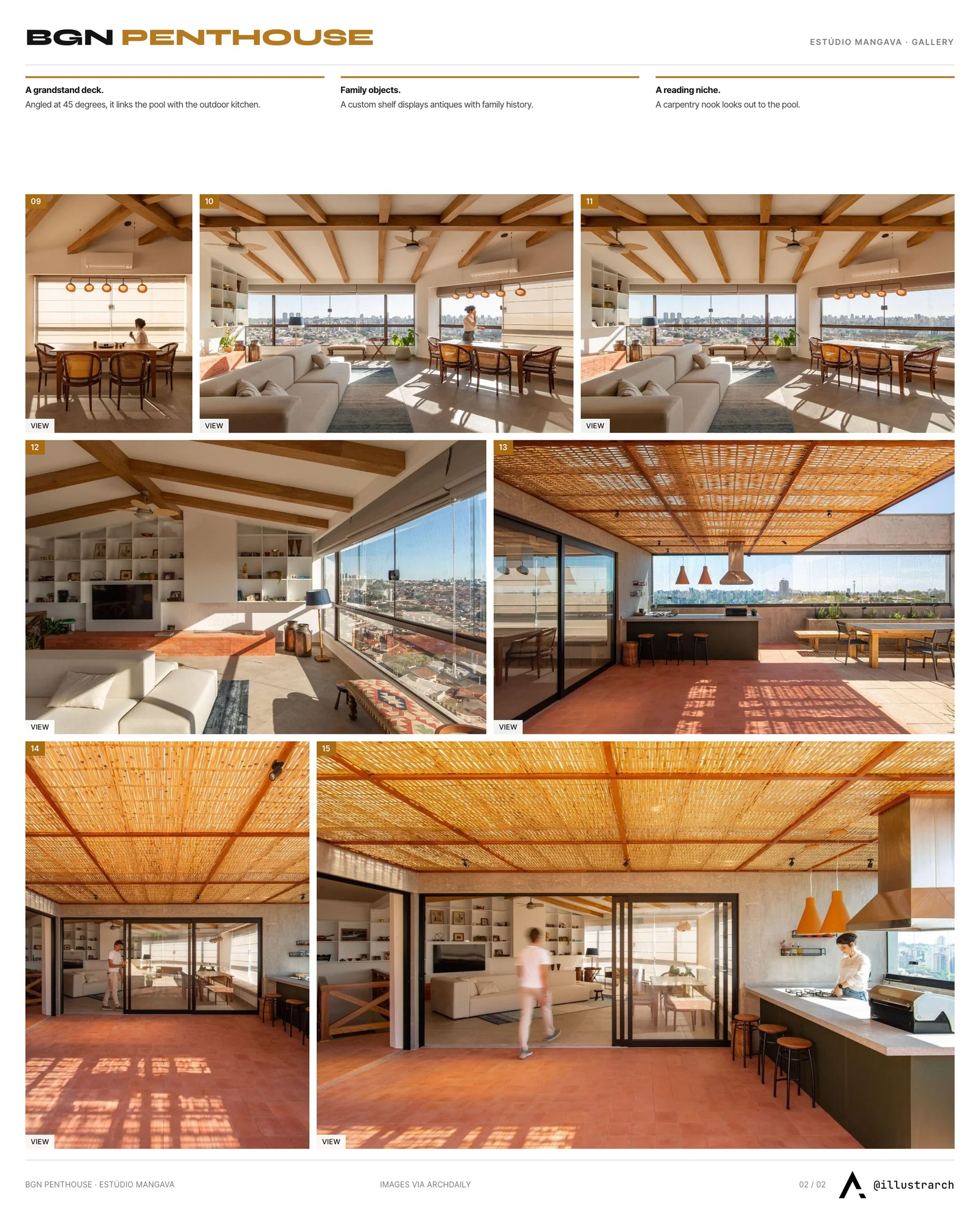Second presentation board sheet for Revitalizing Memories: The BGN Penthouse Transformation, laying out the project drawings and images on one page