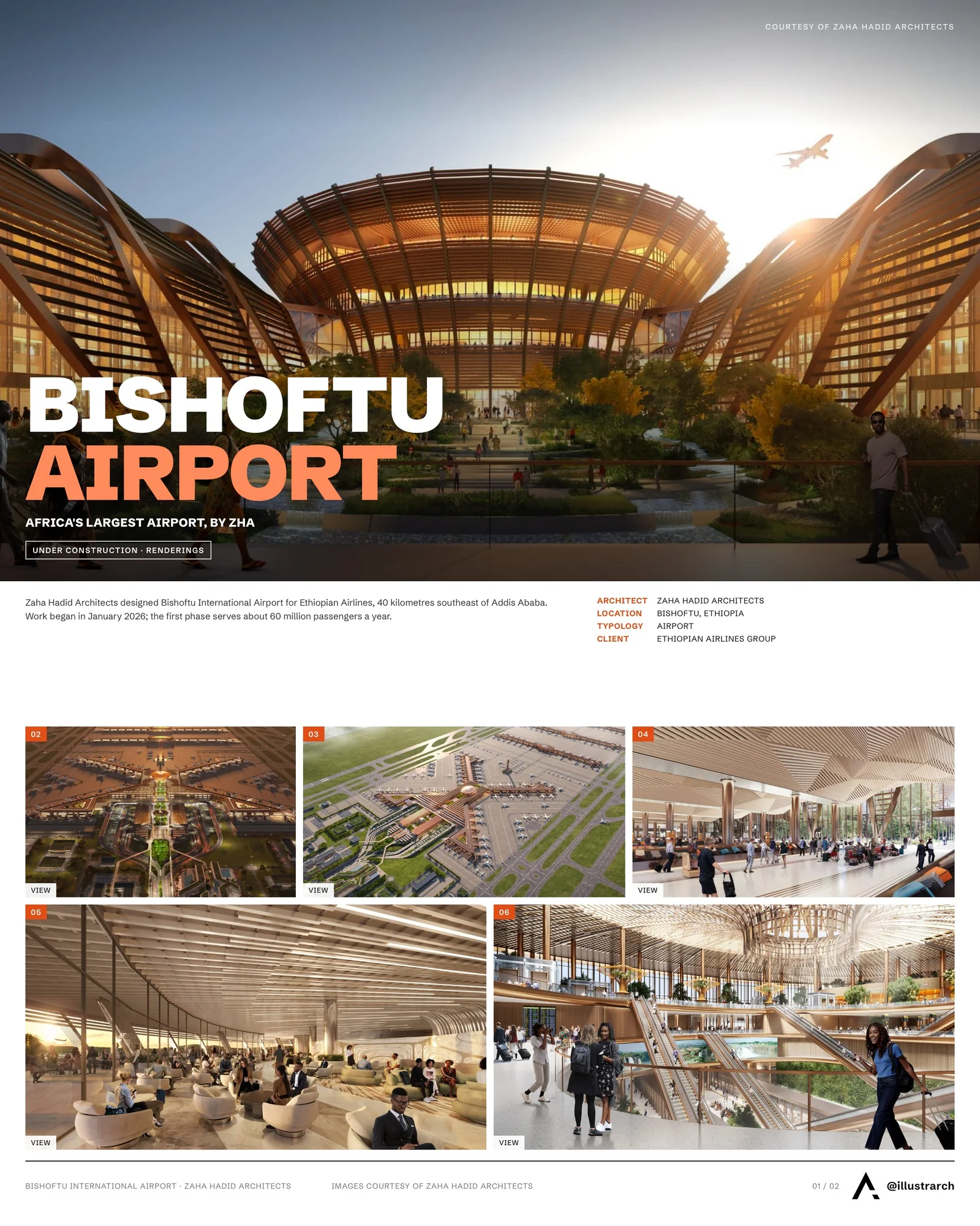 Presentation board cover for Zaha Hadid Architects Designs Bishoftu International Airport for Ethiopian Airlines, with the lead image, project summary and a grid of photographs and drawings