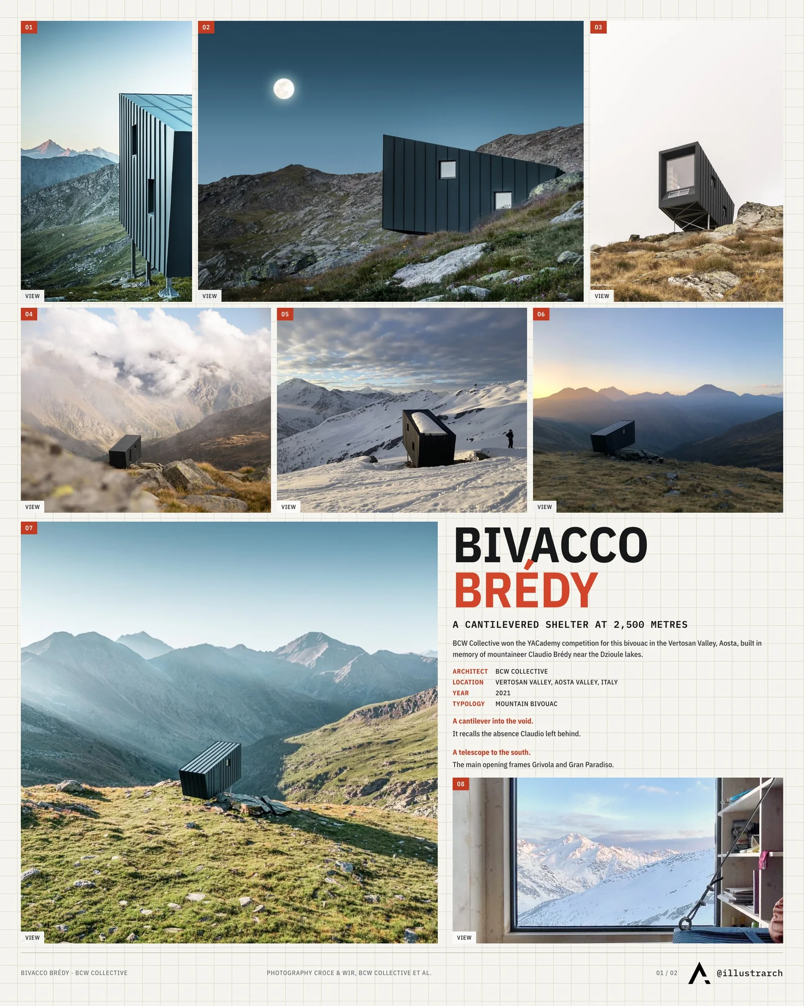 Presentation board cover for Bivacco Brédy by BCW Collective, with the lead image, project summary and a grid of photographs and drawings
