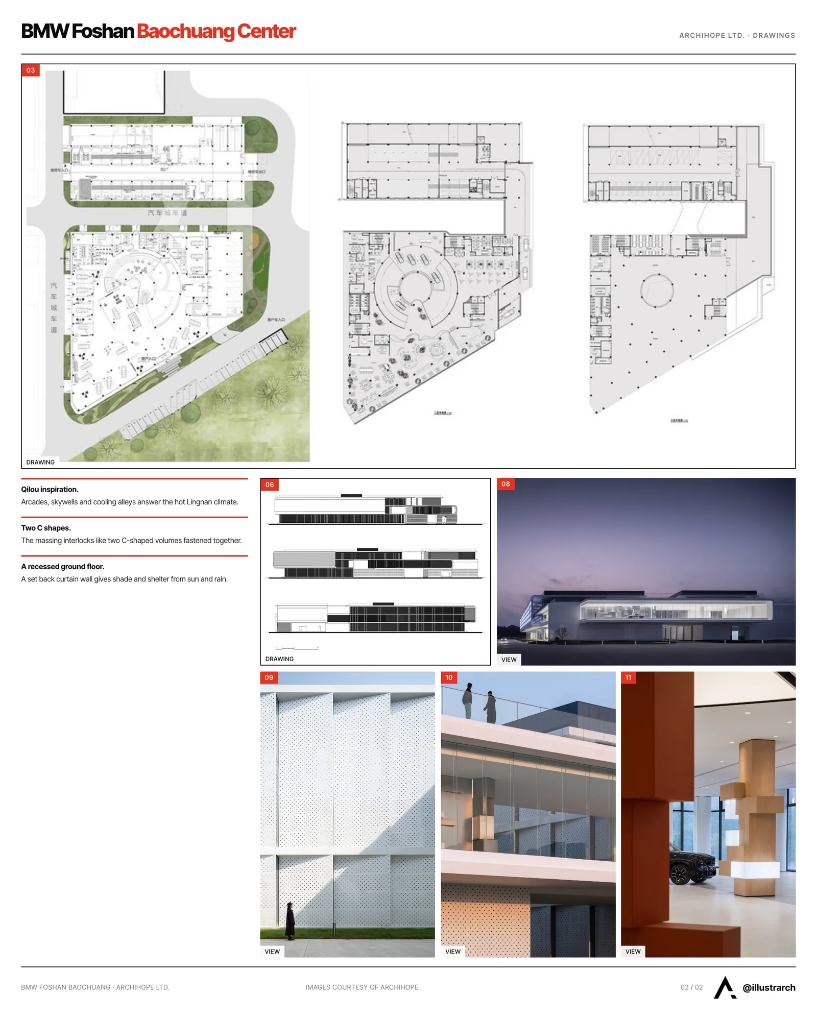 Second presentation board sheet for BMW Foshan Baochuang Center, laying out the project drawings and images on one page