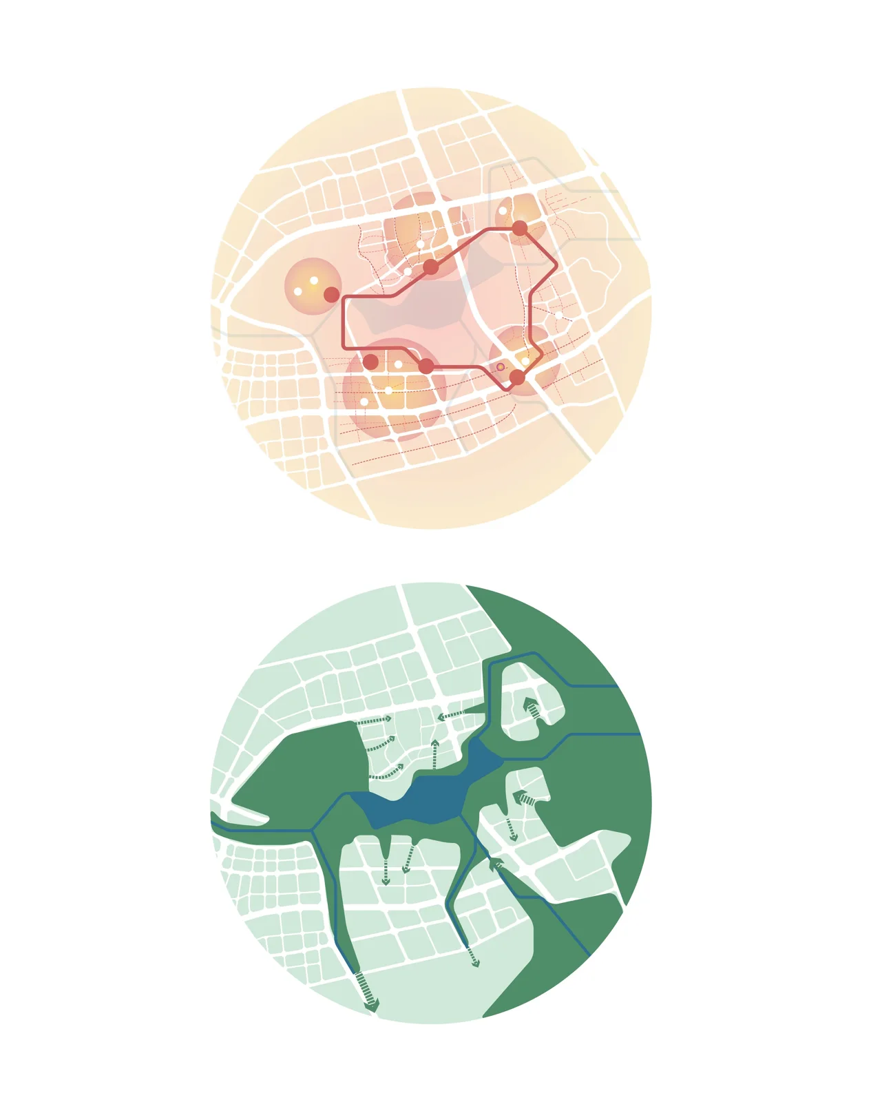 Two circular zoning and circulation diagrams in orange and green showing site organization icons, comparing urban and water flows