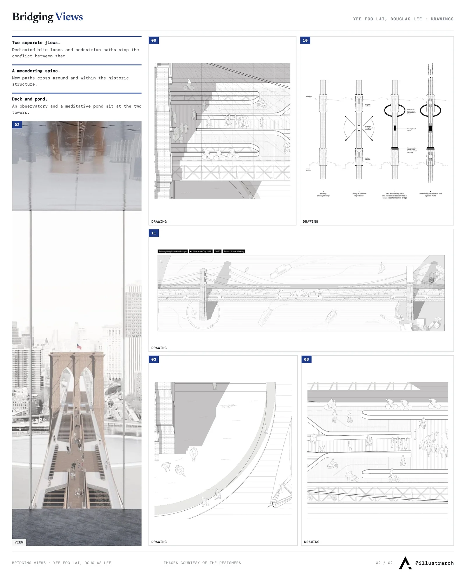 Second presentation board sheet for Bridging Views, laying out the project drawings and images on one page