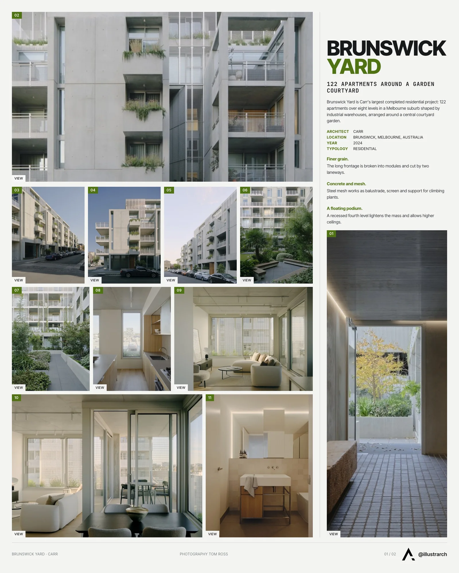 Presentation board cover for Brunswick Yard by Carr, with the lead image, project summary and a grid of photographs and drawings