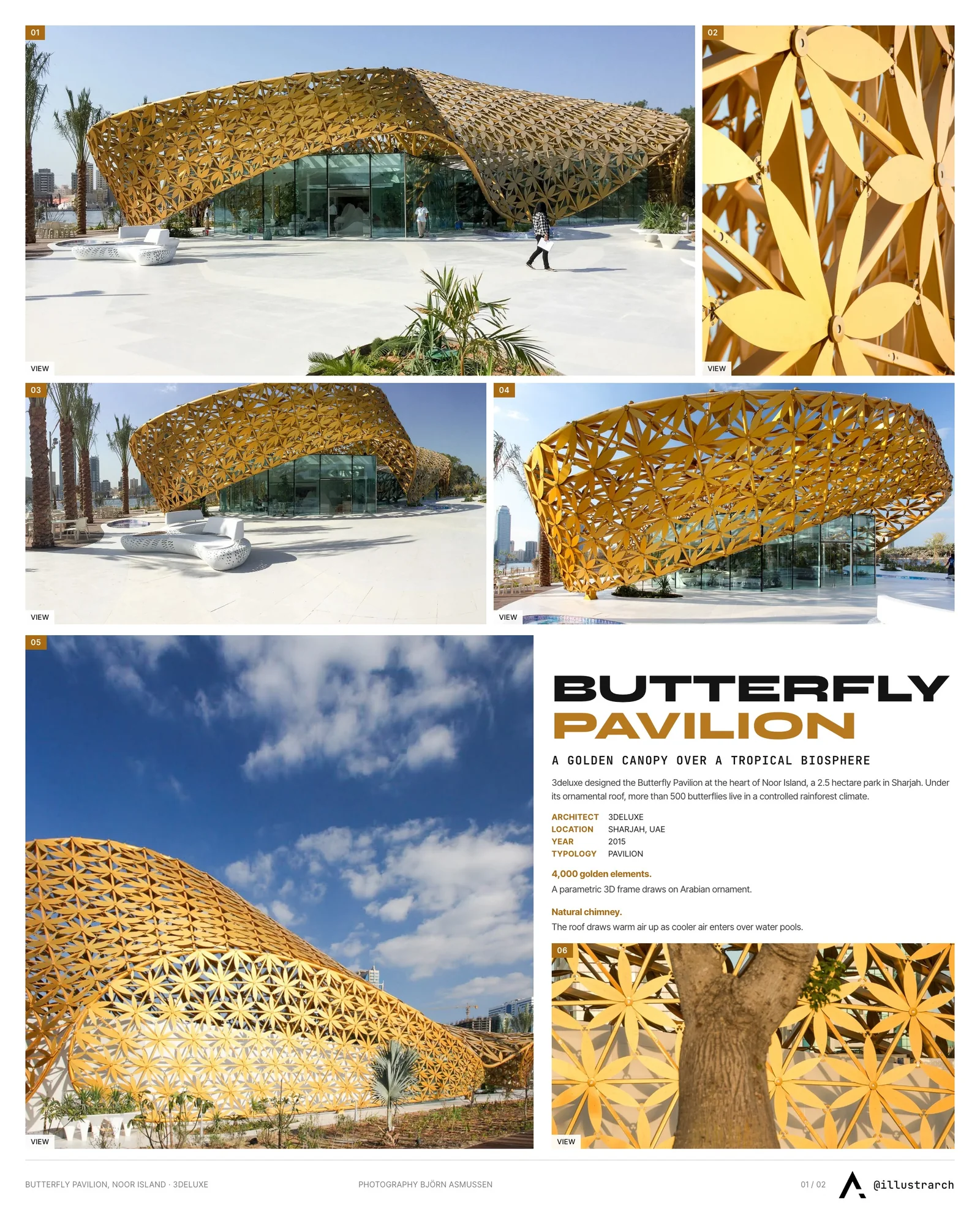 Presentation board cover for The Butterfly Pavilion at Noor Island: A Fusion of Nature, Technology, and Design, with the lead image, project summary and a grid of photographs and drawings