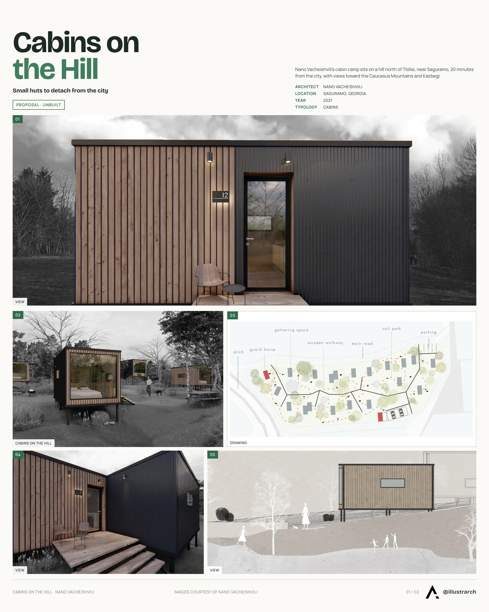 Presentation board cover for Cabins on the Hill, with the lead image, project summary and a grid of photographs and drawings