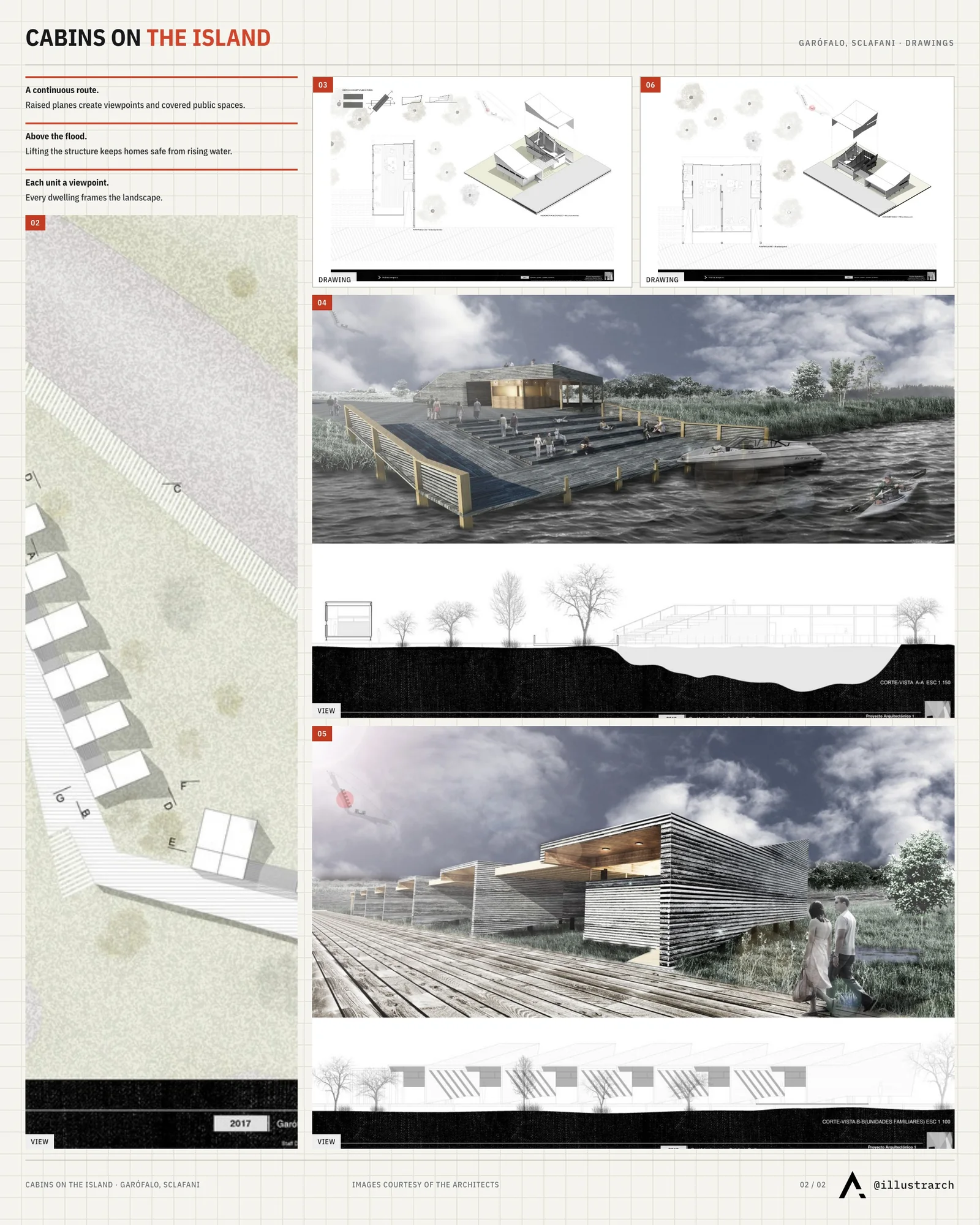 Second presentation board sheet for Cabins on the Island, laying out the project drawings and images on one page