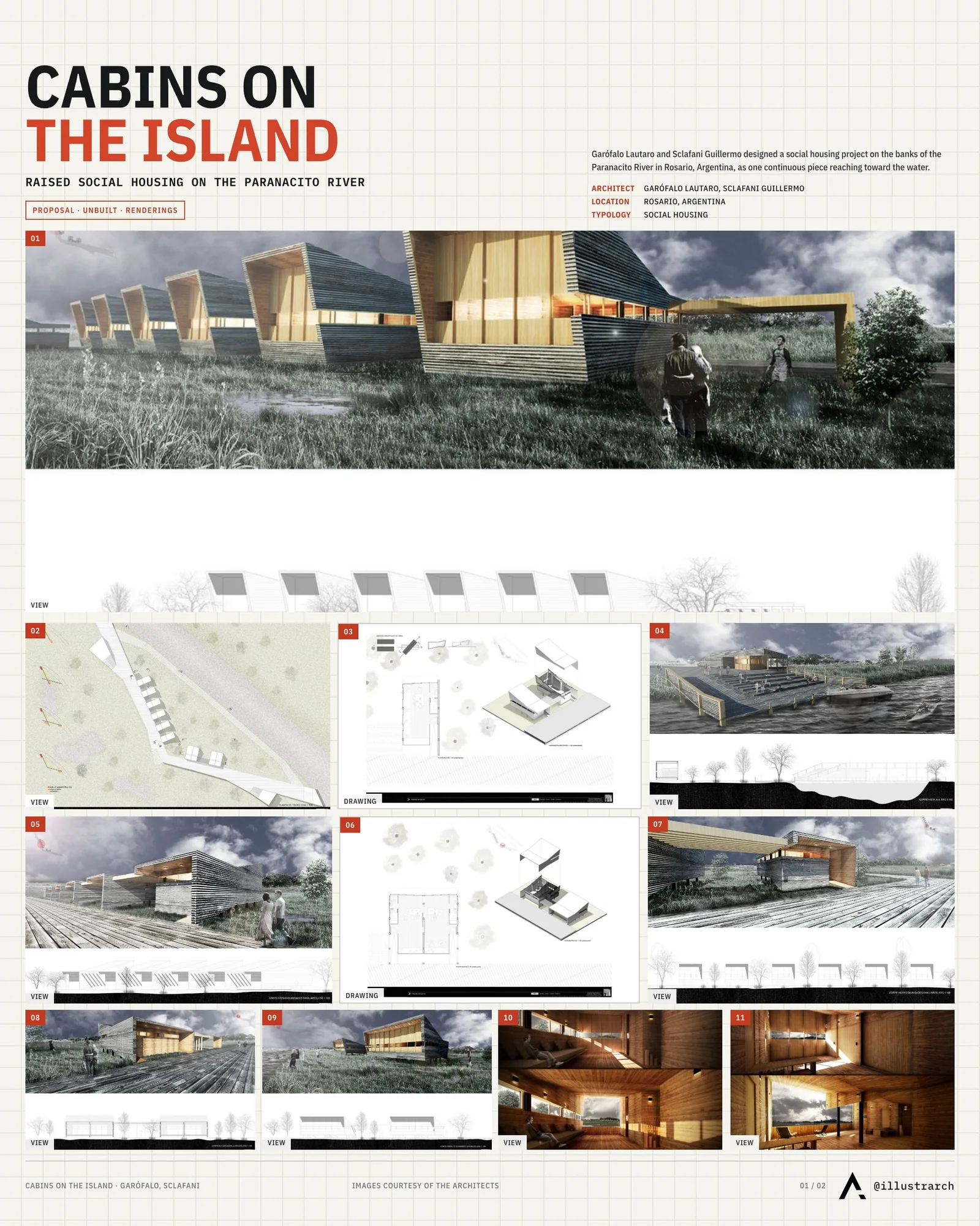 Presentation board cover for Cabins on the Island, with the lead image, project summary and a grid of photographs and drawings