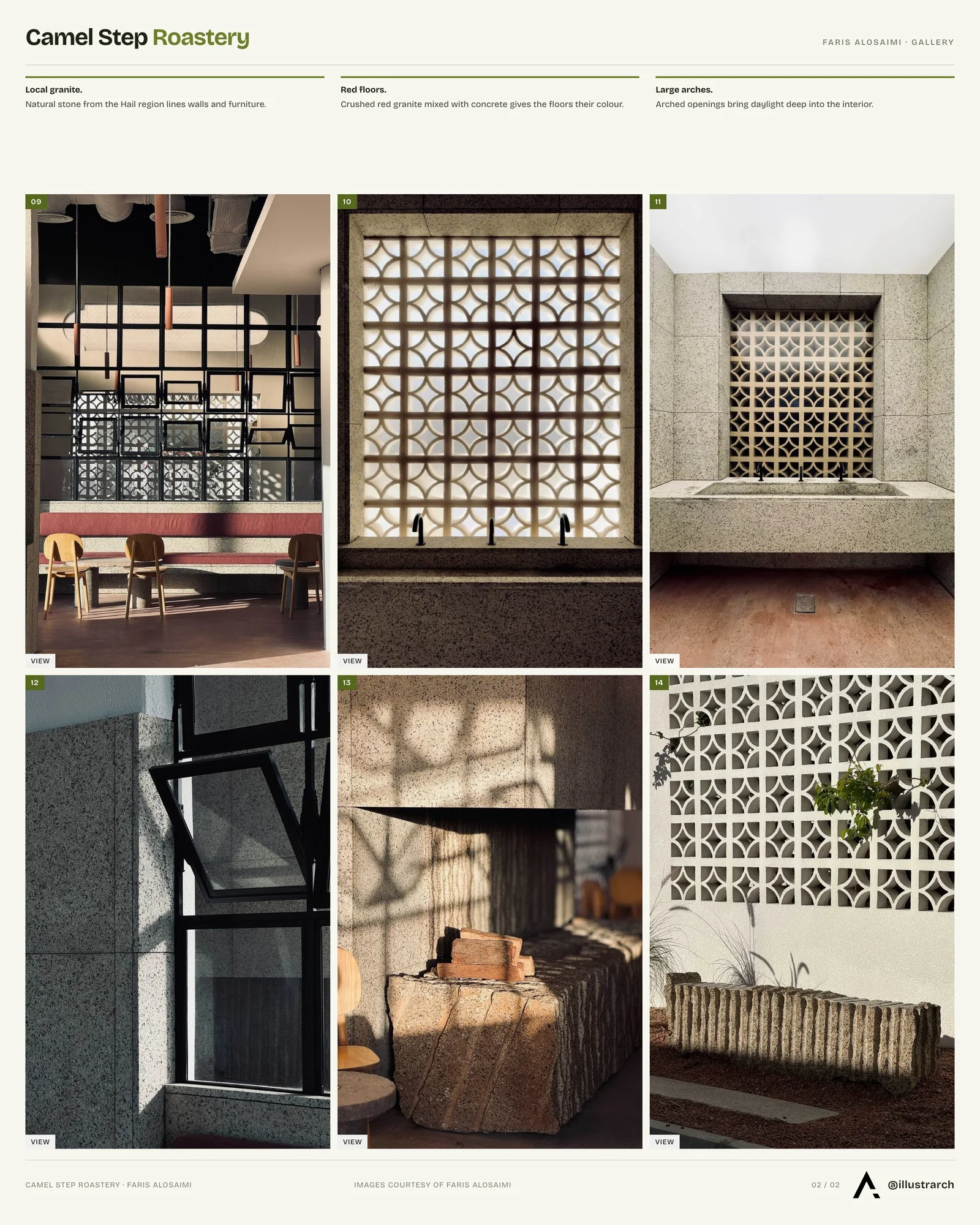 Second presentation board sheet for Camel Step Shop, laying out the project drawings and images on one page