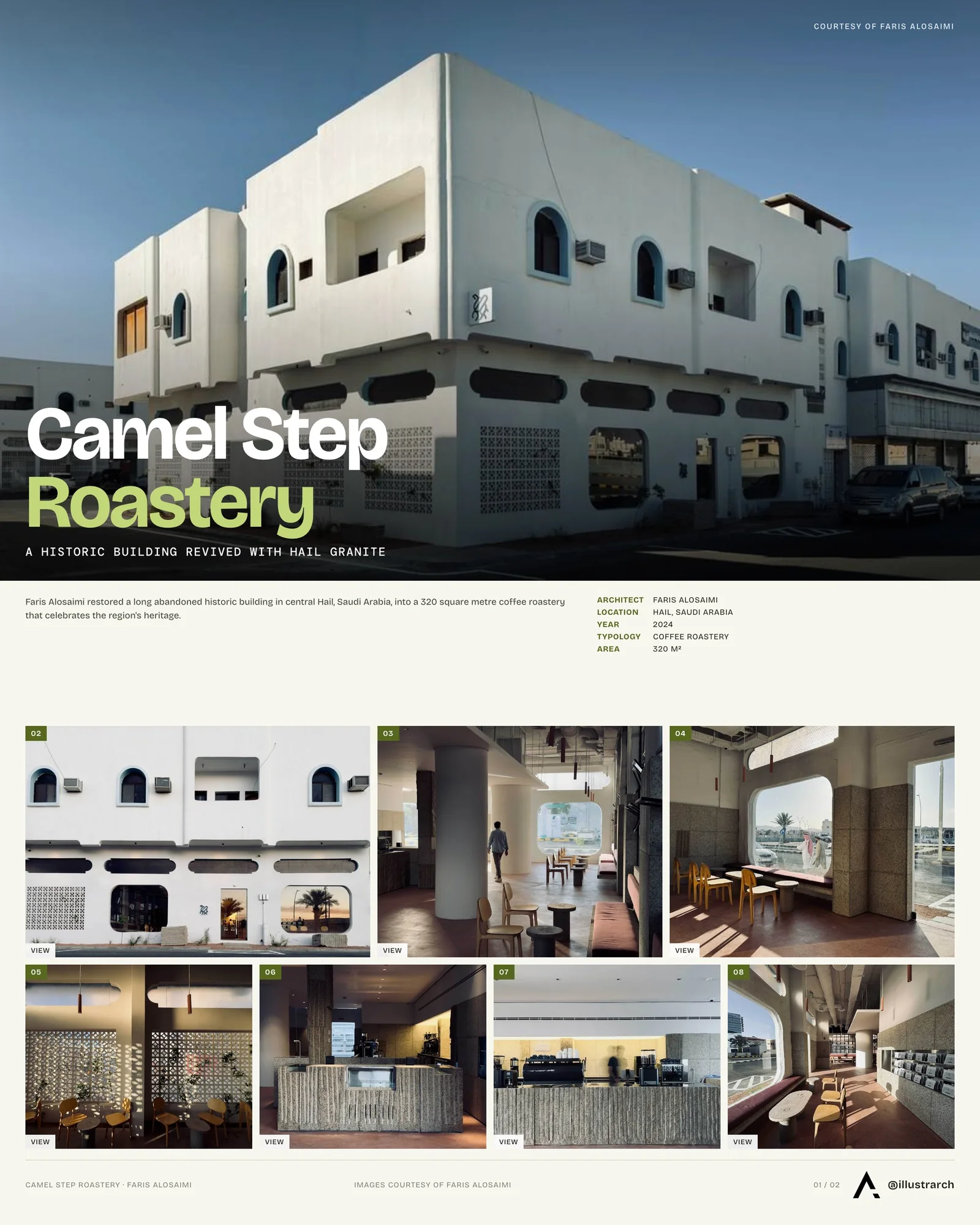 Presentation board cover for Camel Step Shop, with the lead image, project summary and a grid of photographs and drawings