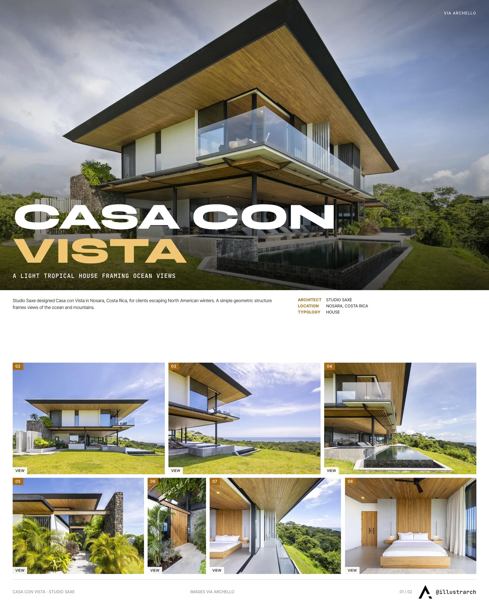 Presentation board cover for Casa Con Vista: Crafting a Modern, Eco-Conscious Haven, with the lead image, project summary and a grid of photographs and drawings