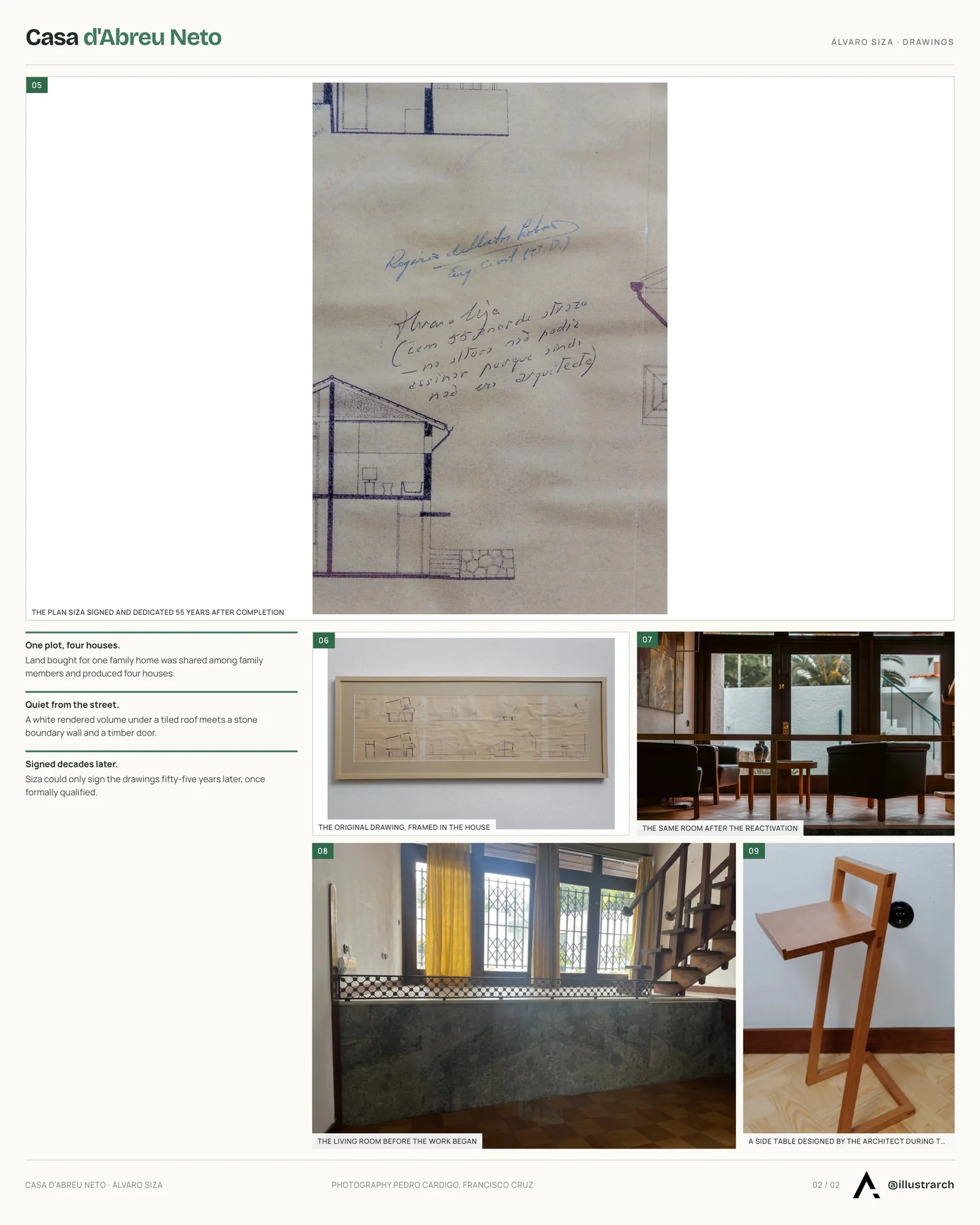 Second presentation board sheet for Casa d’Abreu Neto by Álvaro Siza, laying out the project drawings and images on one page