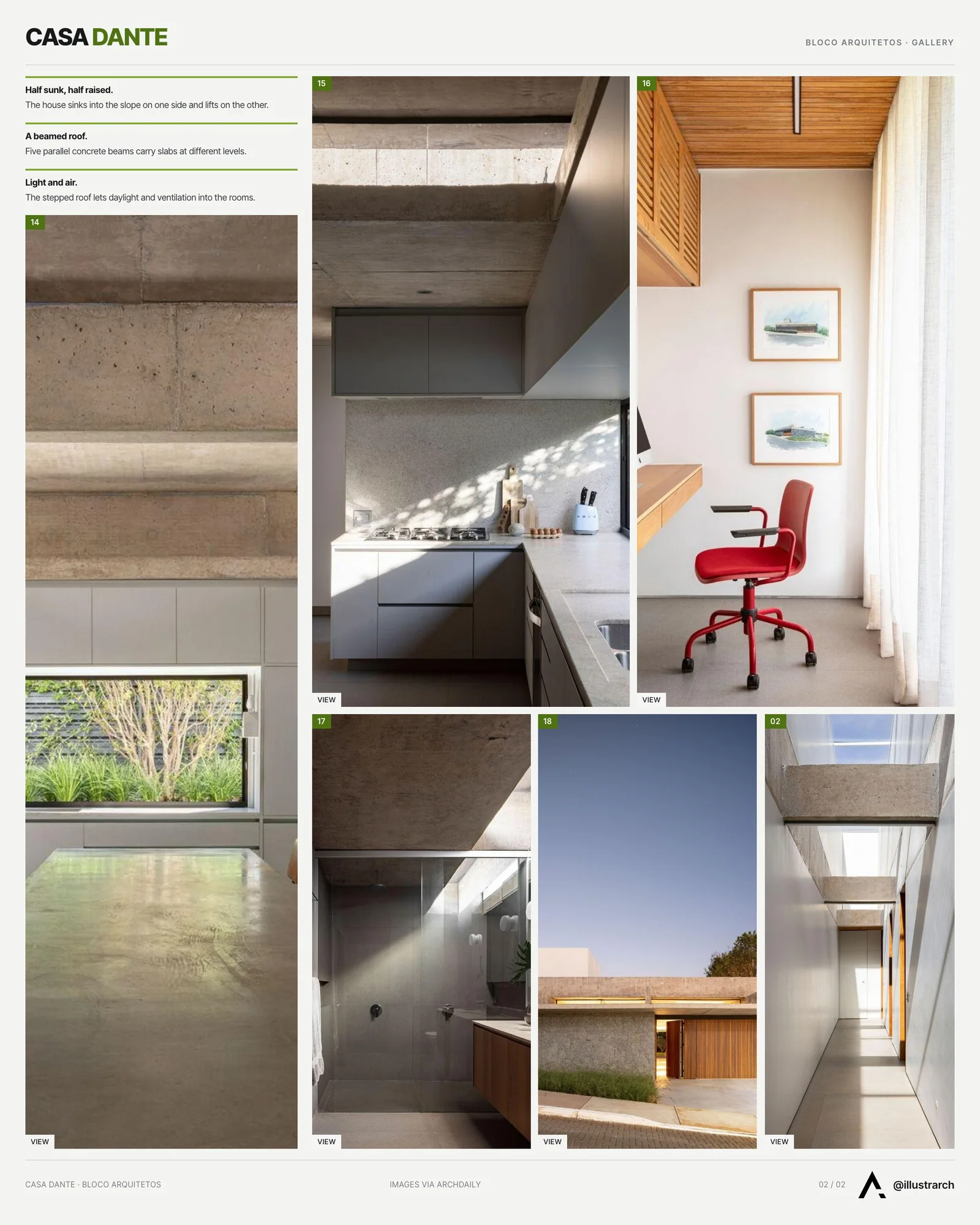 Second presentation board sheet for Casa Dante: Innovative Design and Integration with the Landscape, laying out the project drawings and images on one page