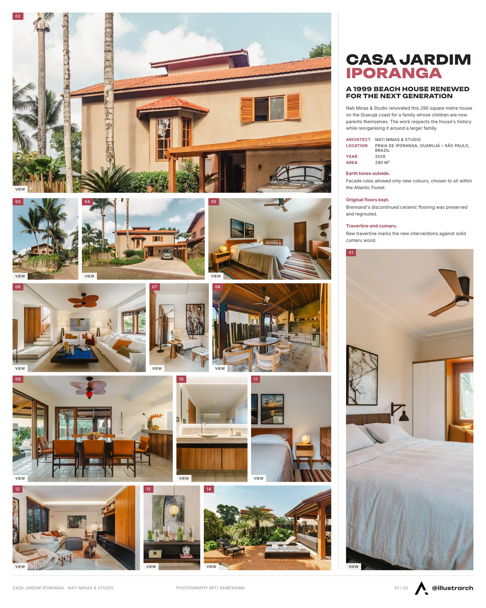 Presentation board cover for Casa Jardim Iporanga by Nati Minas & Studio, with the lead image, project summary and a grid of photographs and drawings