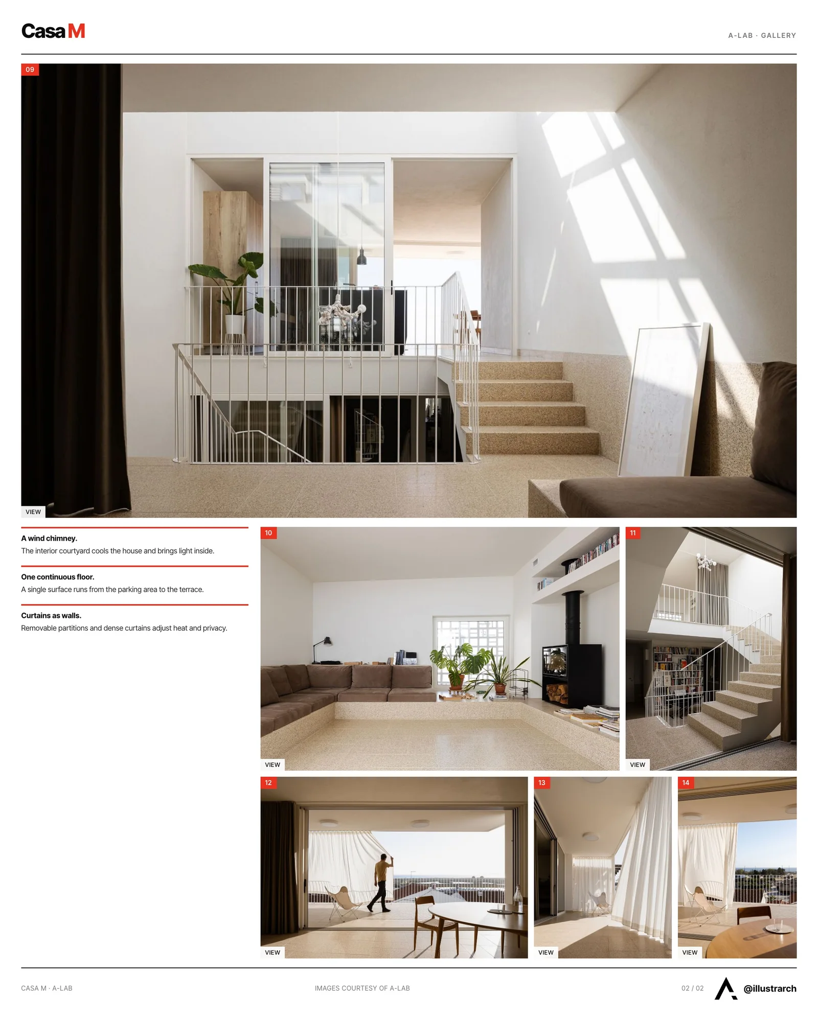Second presentation board sheet for Casa M: A Harmonious Blend of Tradition and Modernity, laying out the project drawings and images on one page