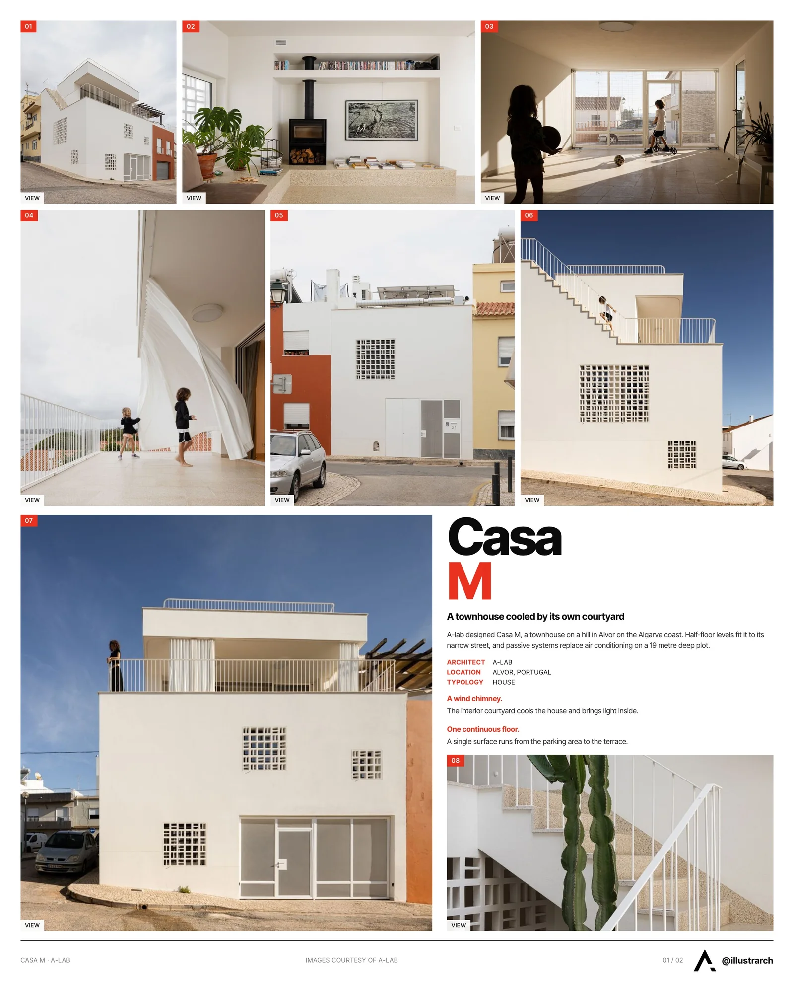 Presentation board cover for Casa M: A Harmonious Blend of Tradition and Modernity, with the lead image, project summary and a grid of photographs and drawings