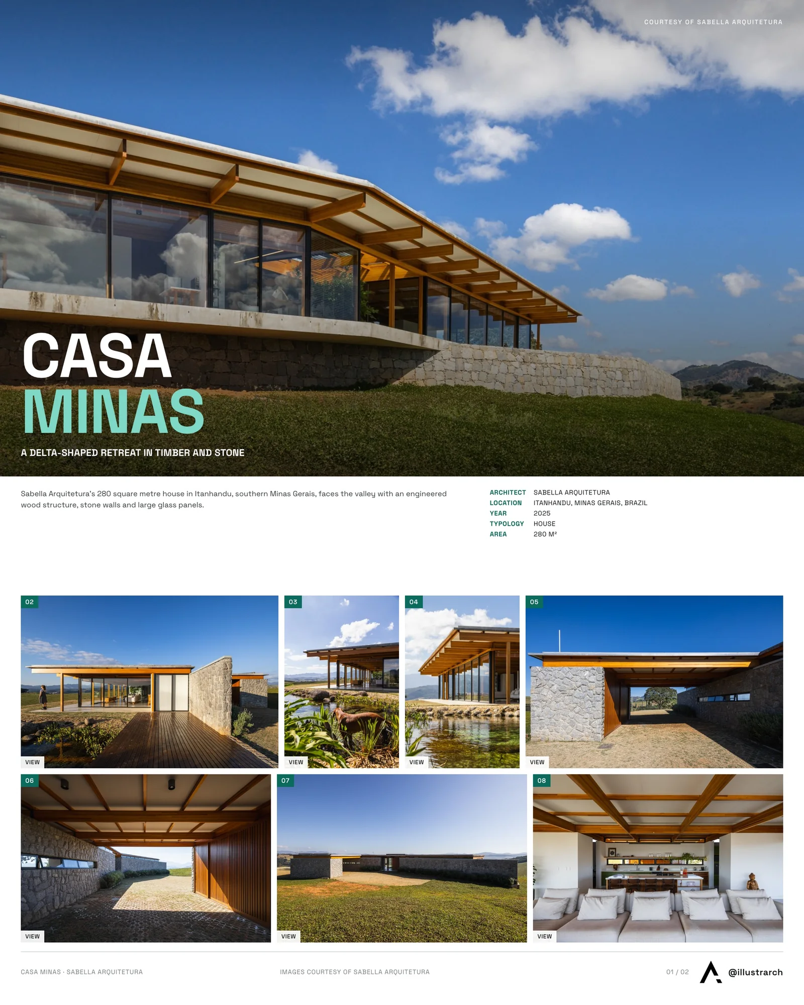 Presentation board cover for Casa Minas by Sabella Arquitetura, with the lead image, project summary and a grid of photographs and drawings