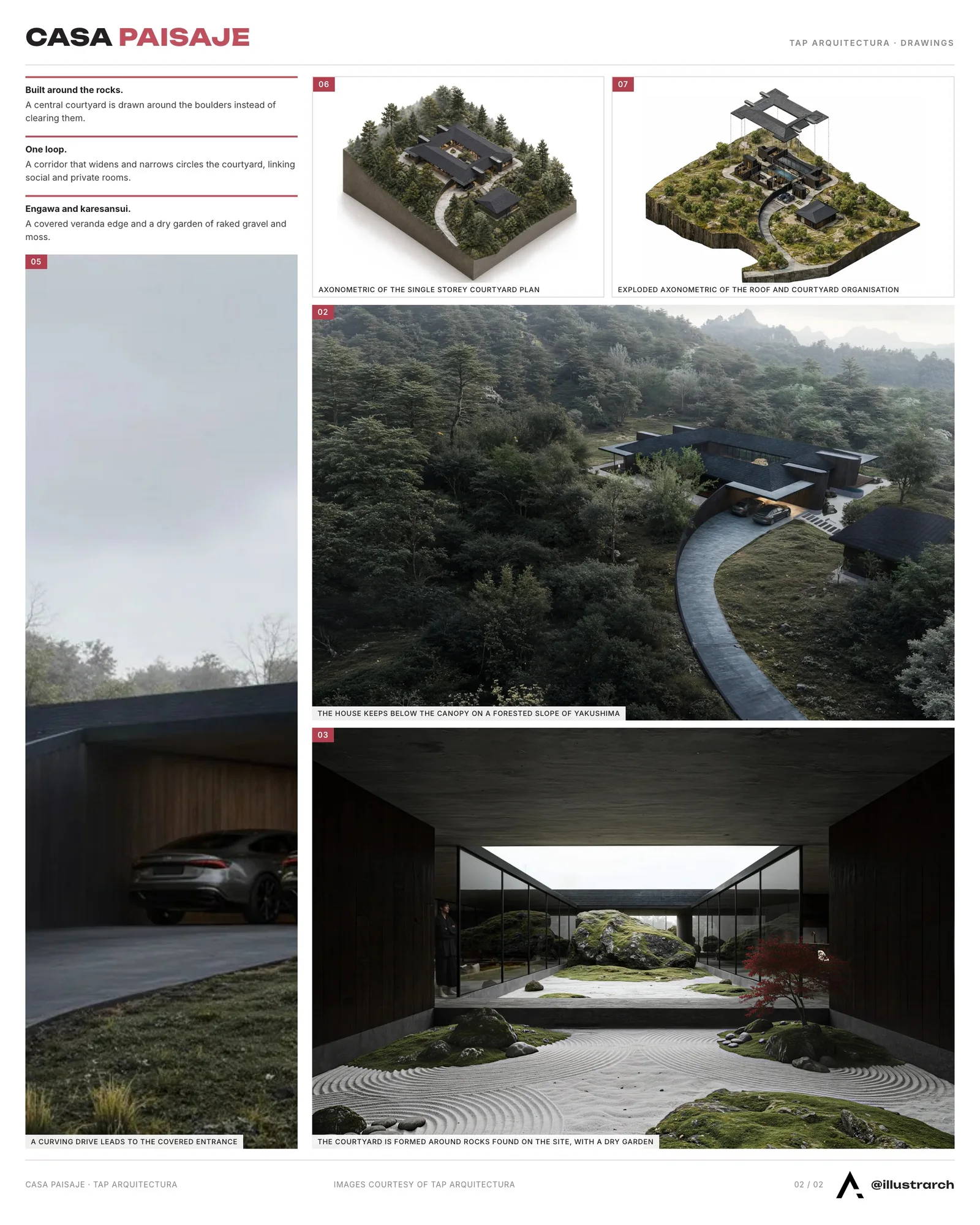 Second presentation board sheet for Casa Paisaje by TAP Arquitectura, laying out the project drawings and images on one page