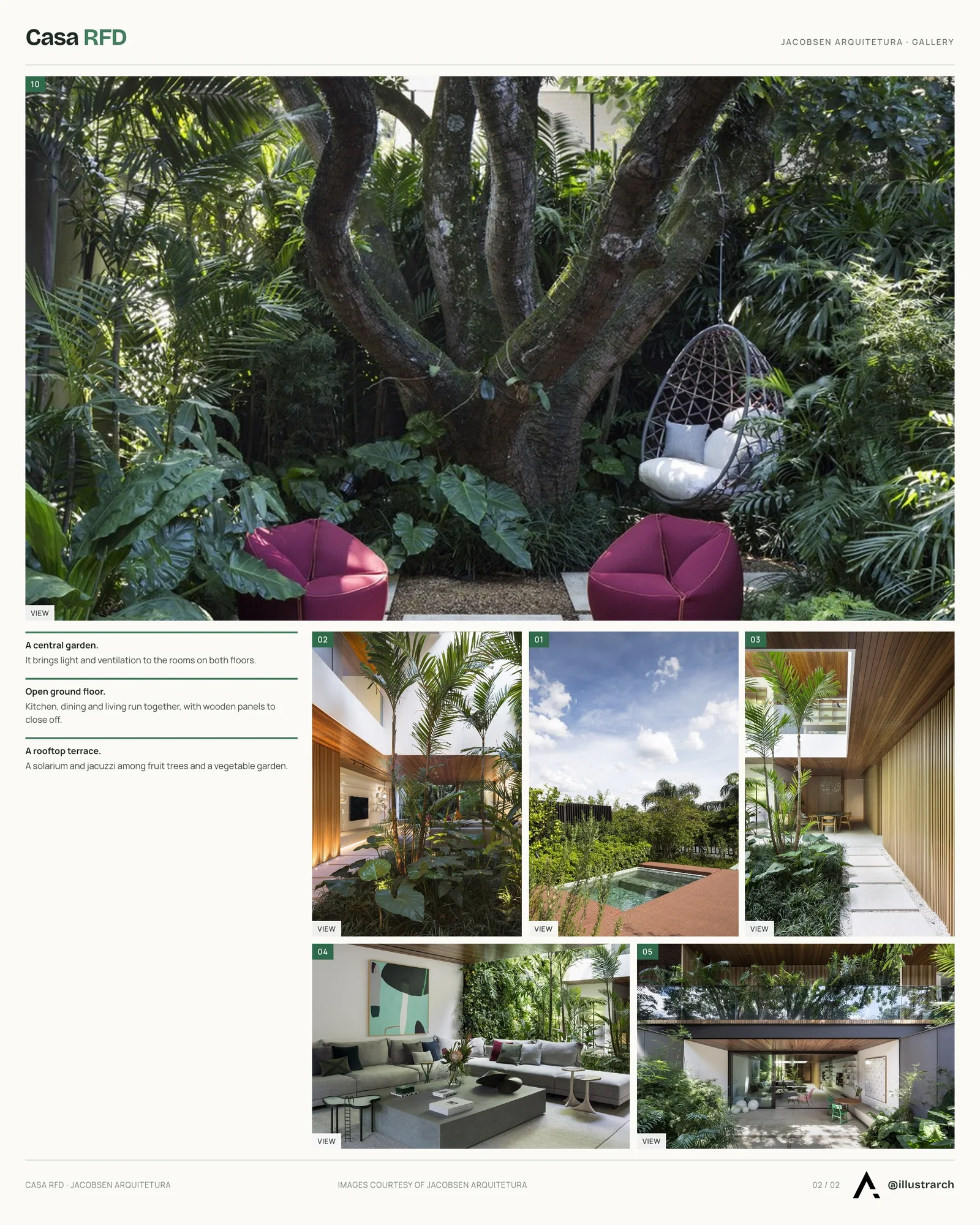 Second presentation board sheet for Casa RFD, laying out the project drawings and images on one page