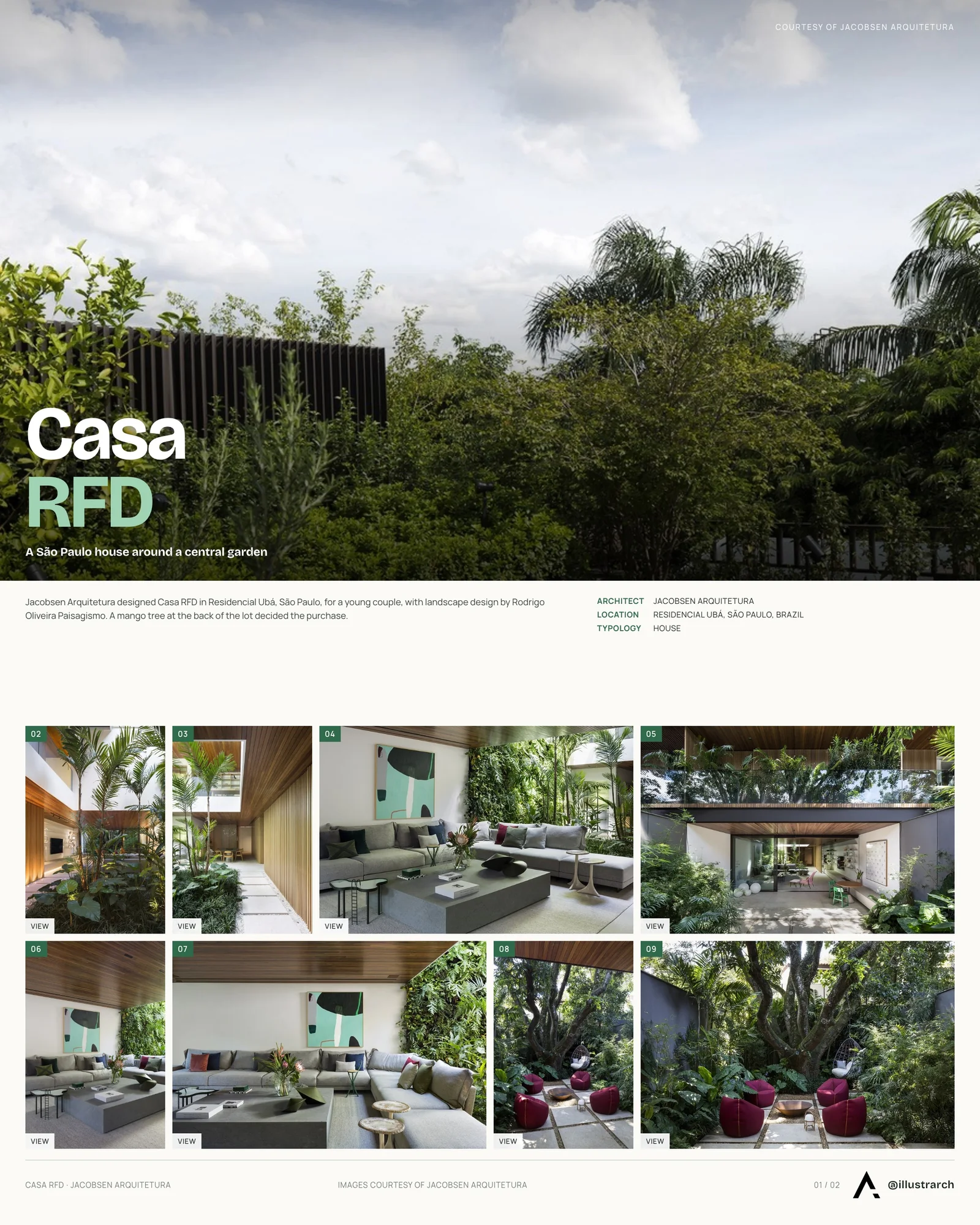 Presentation board cover for Casa RFD, with the lead image, project summary and a grid of photographs and drawings