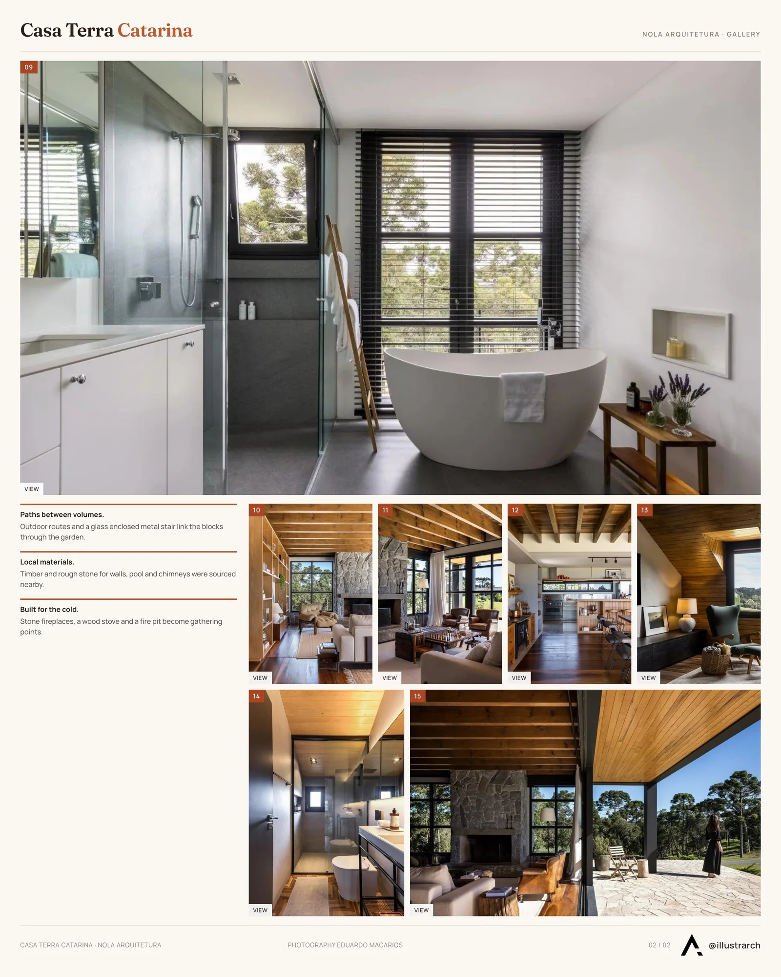 Second presentation board sheet for Casa Terra Catarina by Nola Arquitetura, laying out the project drawings and images on one page