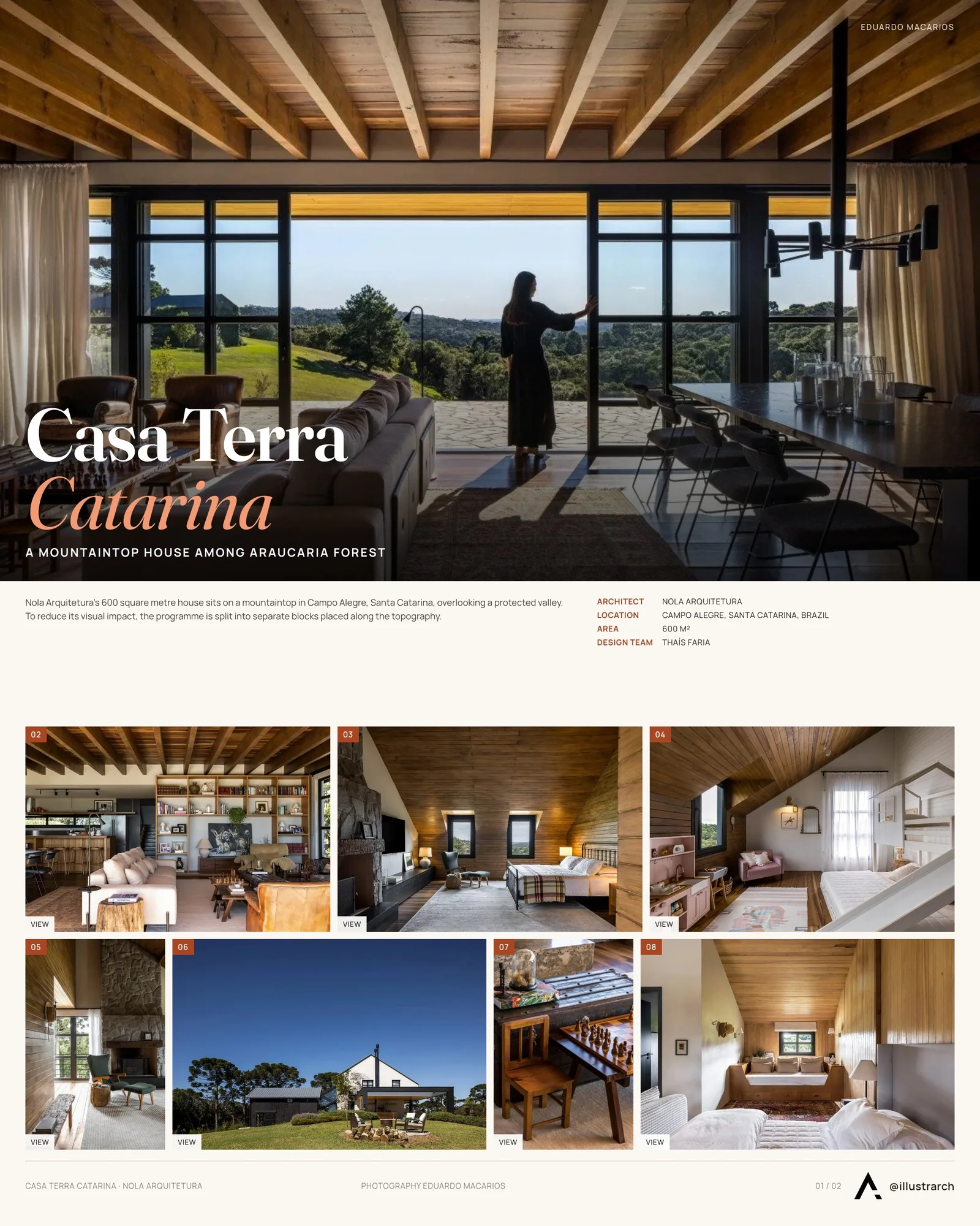 Presentation board cover for Casa Terra Catarina by Nola Arquitetura, with the lead image, project summary and a grid of photographs and drawings