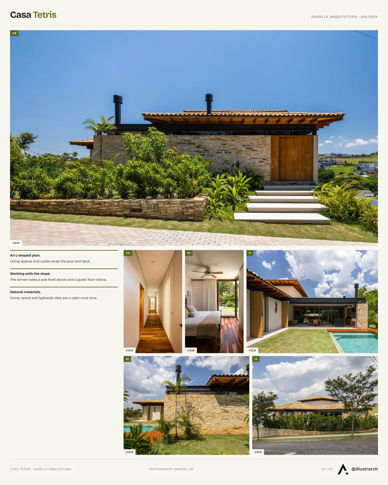 Second presentation board sheet for Casa Tetris by Sabella Arquitetura, laying out the project drawings and images on one page