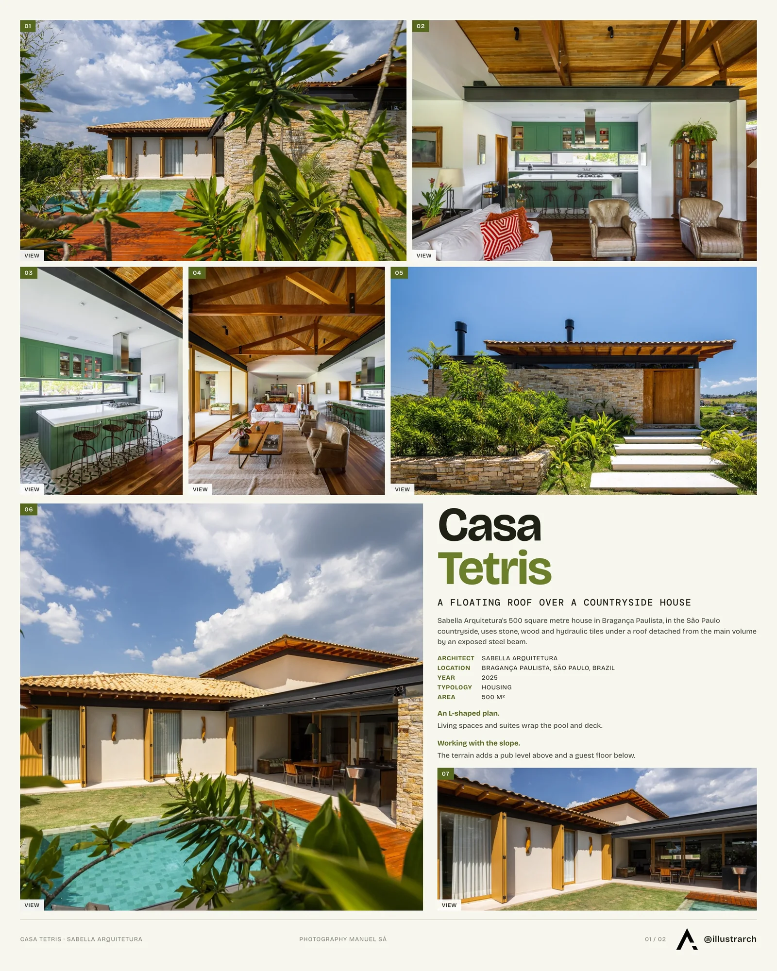 Presentation board cover for Casa Tetris by Sabella Arquitetura, with the lead image, project summary and a grid of photographs and drawings