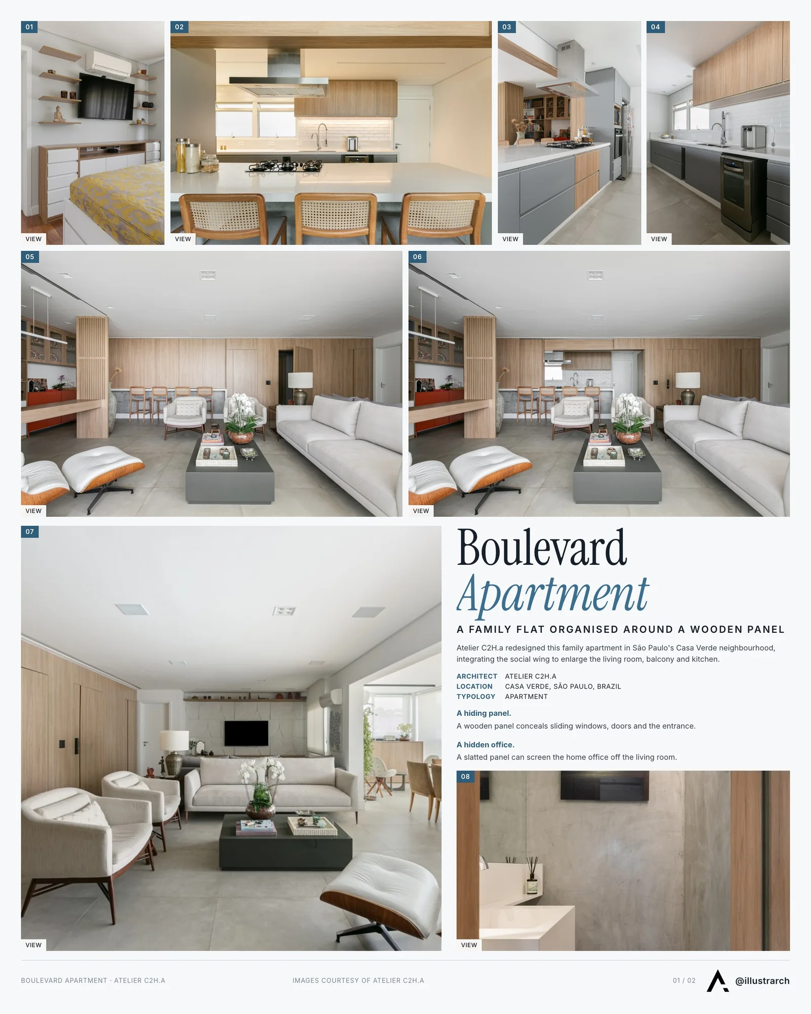 Presentation board cover for Contemporary Redesign of an Apartment Located in the Casa Verde Neighborhood, with the lead image, project summary and a grid of photographs and drawings
