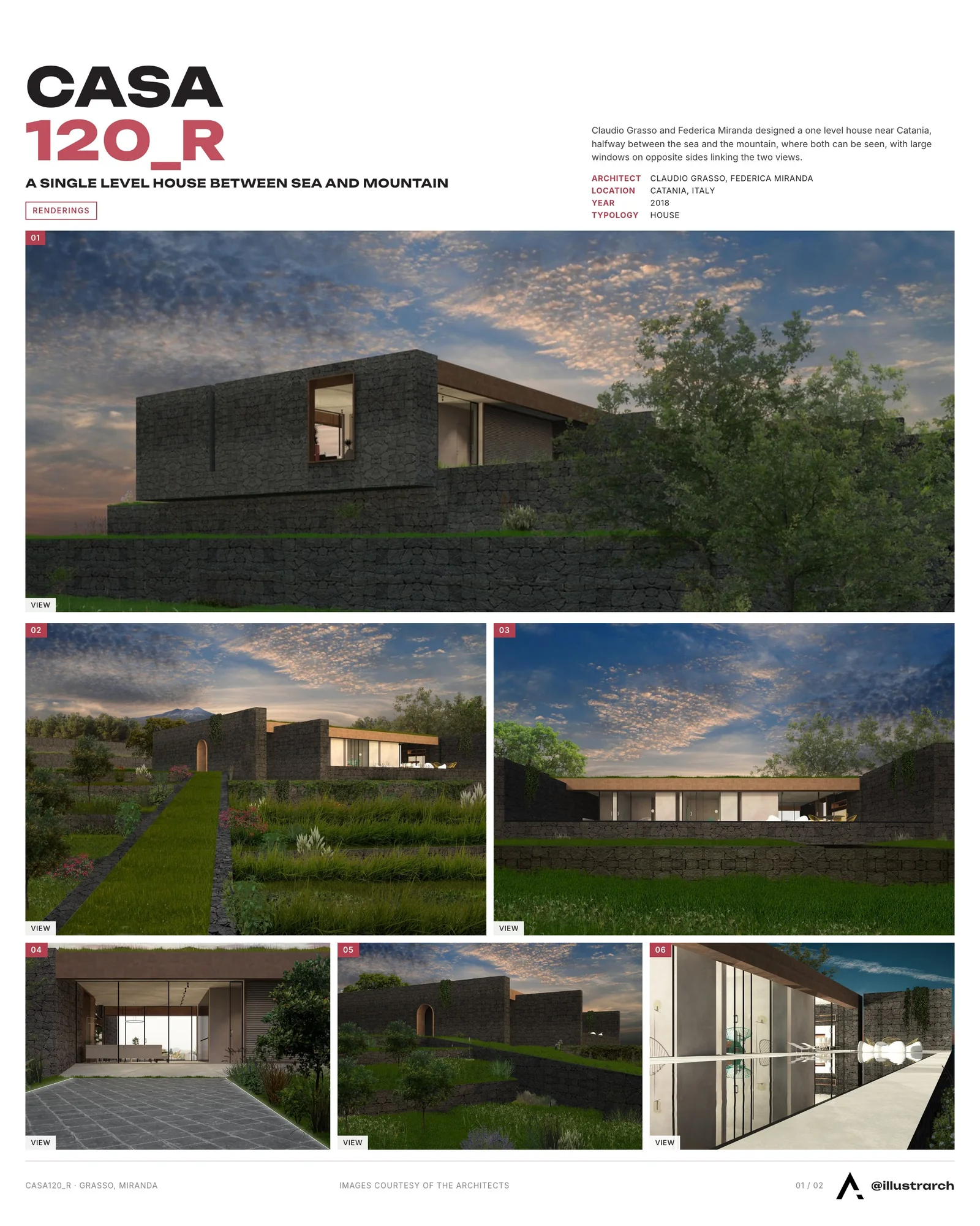 Presentation board cover for CASA120_R, with the lead image, project summary and a grid of photographs and drawings