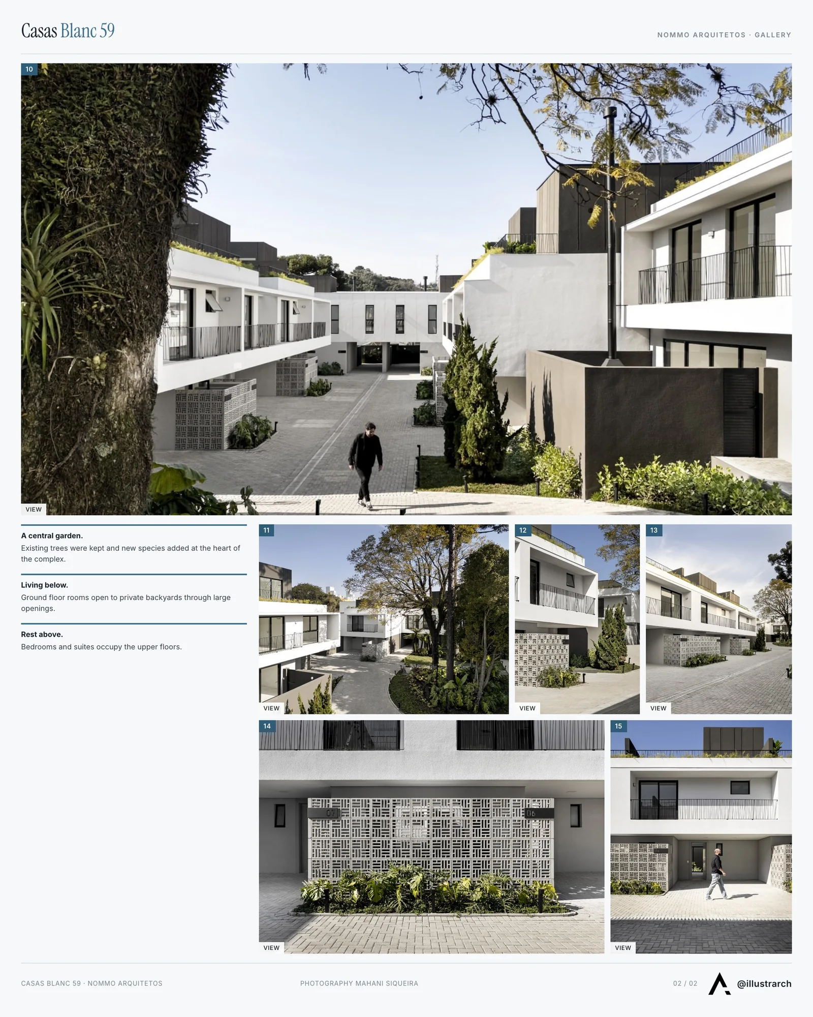 Second presentation board sheet for Casas Blanc 59 Residential Complex by Nommo Arquitetos, laying out the project drawings and images on one page