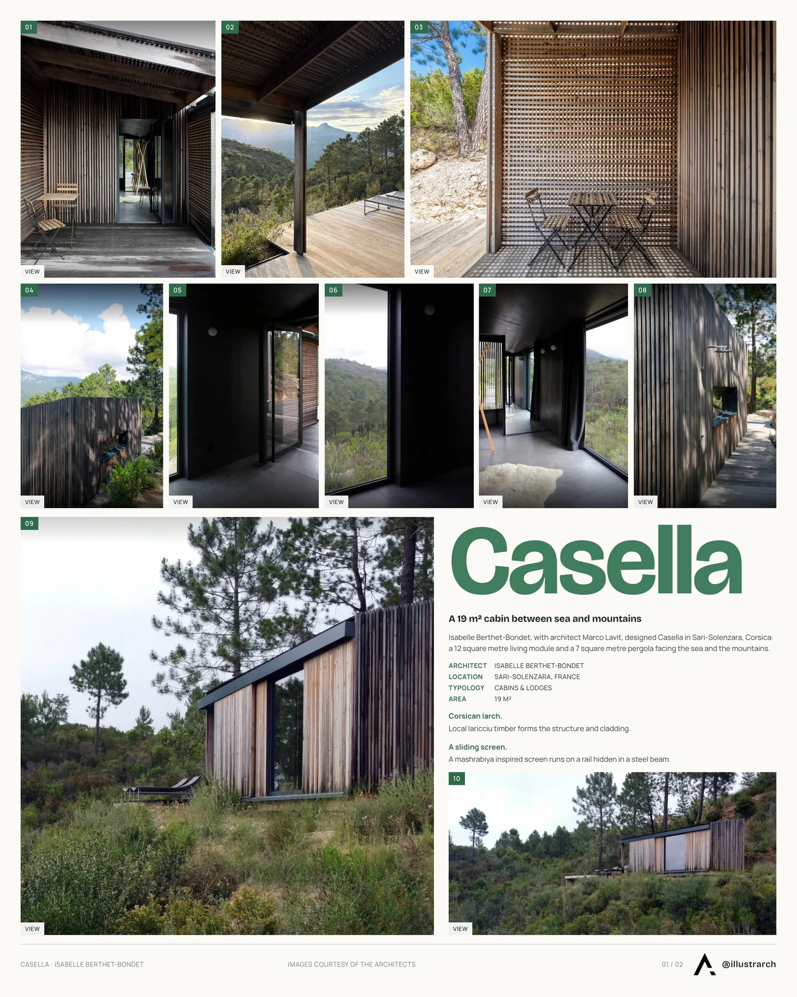 Presentation board cover for Casella by Isabelle Berthet-Bondet: A Cabin Between Sea and Mountains, with the lead image, project summary and a grid of photographs and drawings