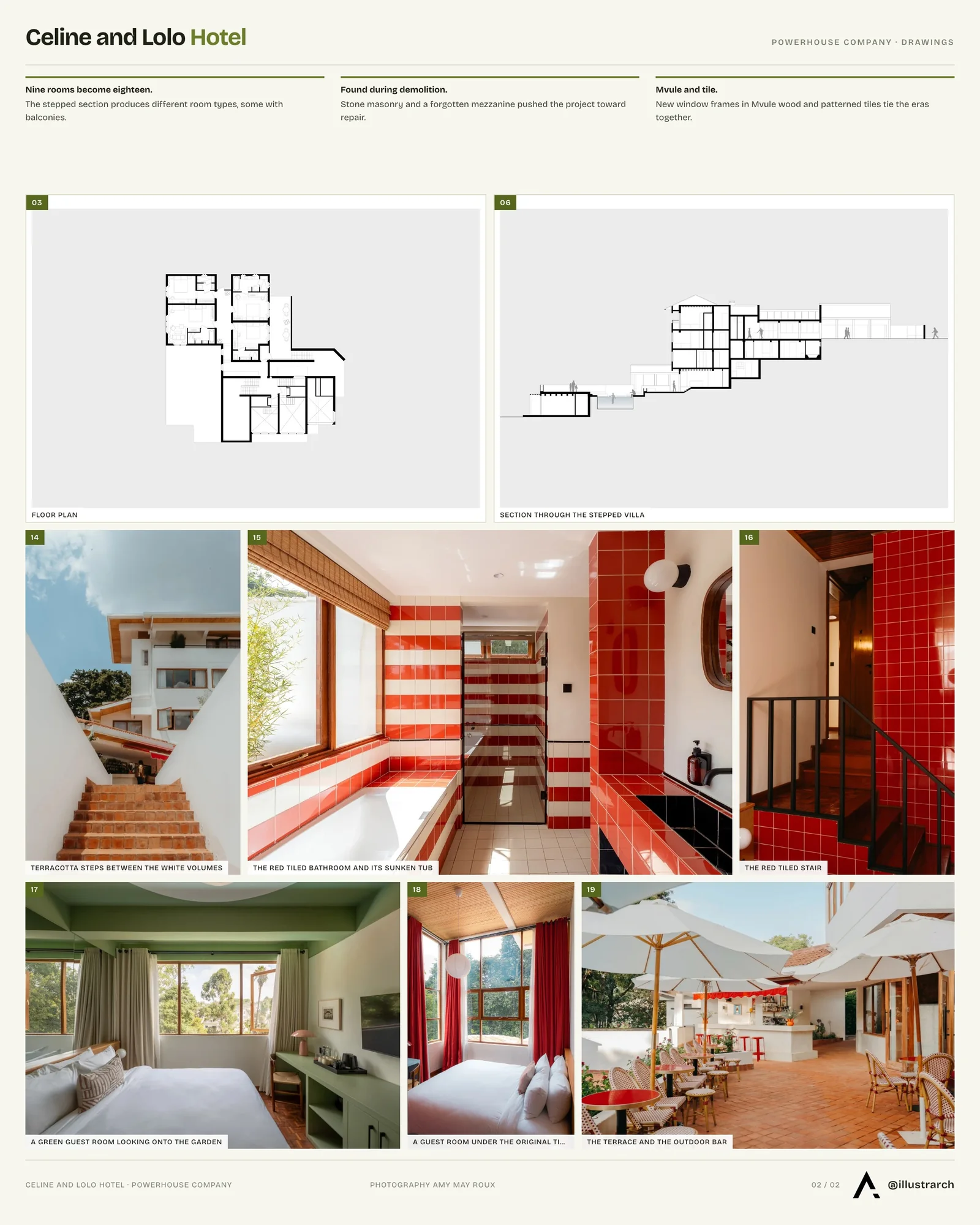 Second presentation board sheet for Celine and Lolo Hotel by Powerhouse Company, laying out the project drawings and images on one page