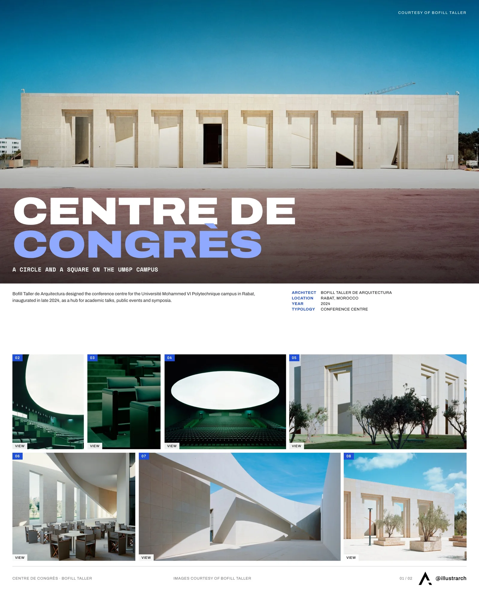 Presentation board cover for Centre de Congrès by Bofill Taller de Arquitectura, with the lead image, project summary and a grid of photographs and drawings