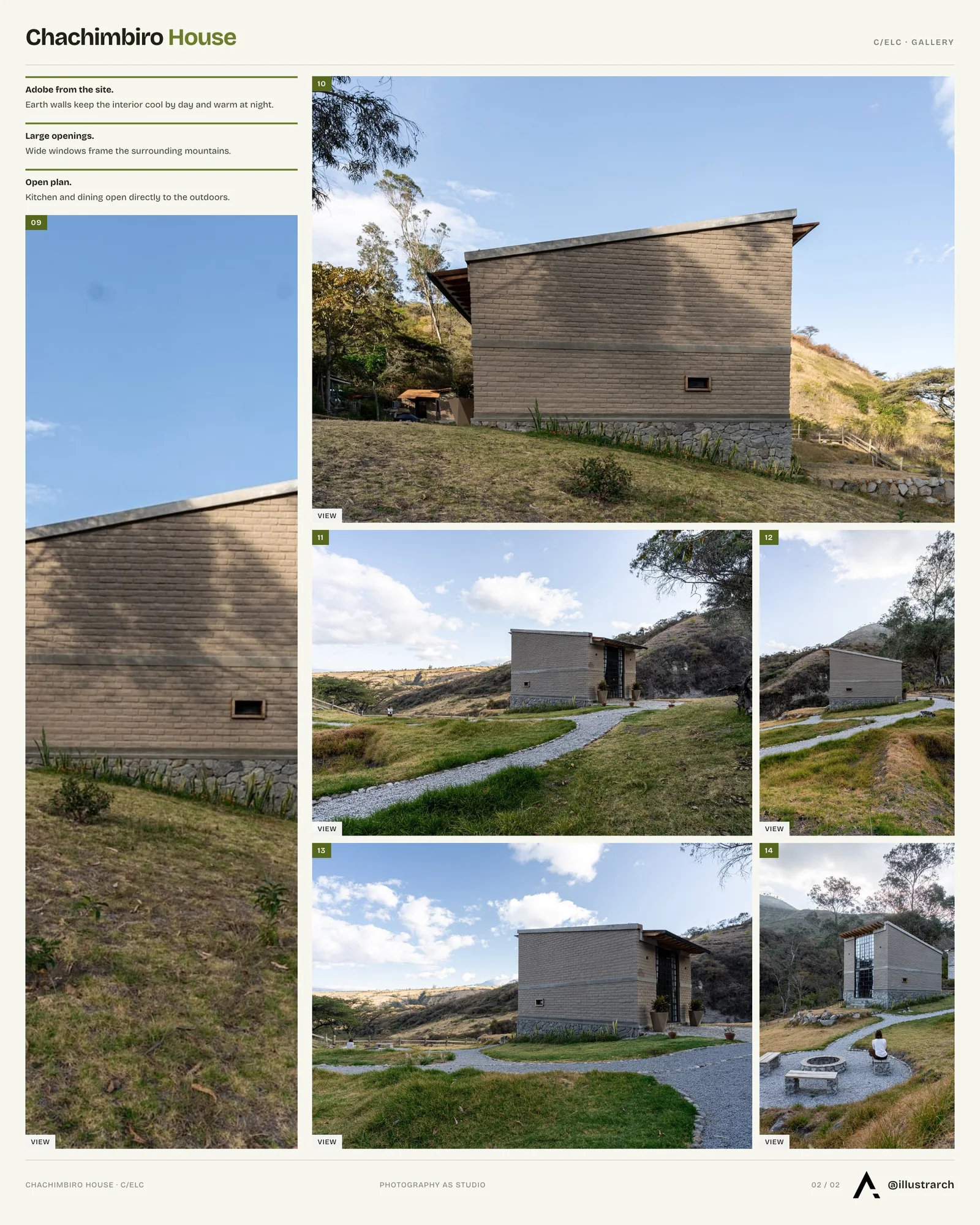 Second presentation board sheet for Chachimbiro House by C/ELC, laying out the project drawings and images on one page
