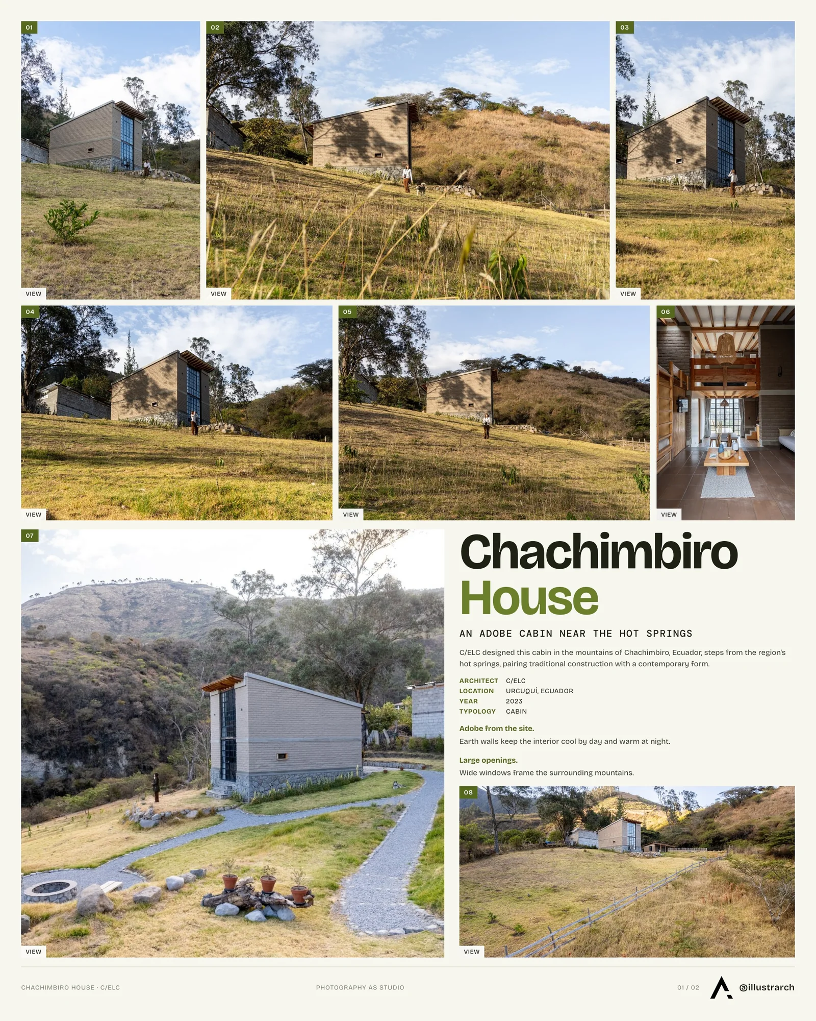Presentation board cover for Chachimbiro House by C/ELC, with the lead image, project summary and a grid of photographs and drawings