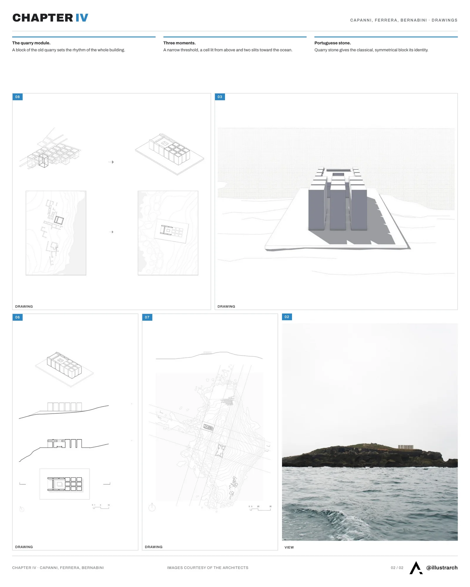 Second presentation board sheet for Chapter IV, laying out the project drawings and images on one page