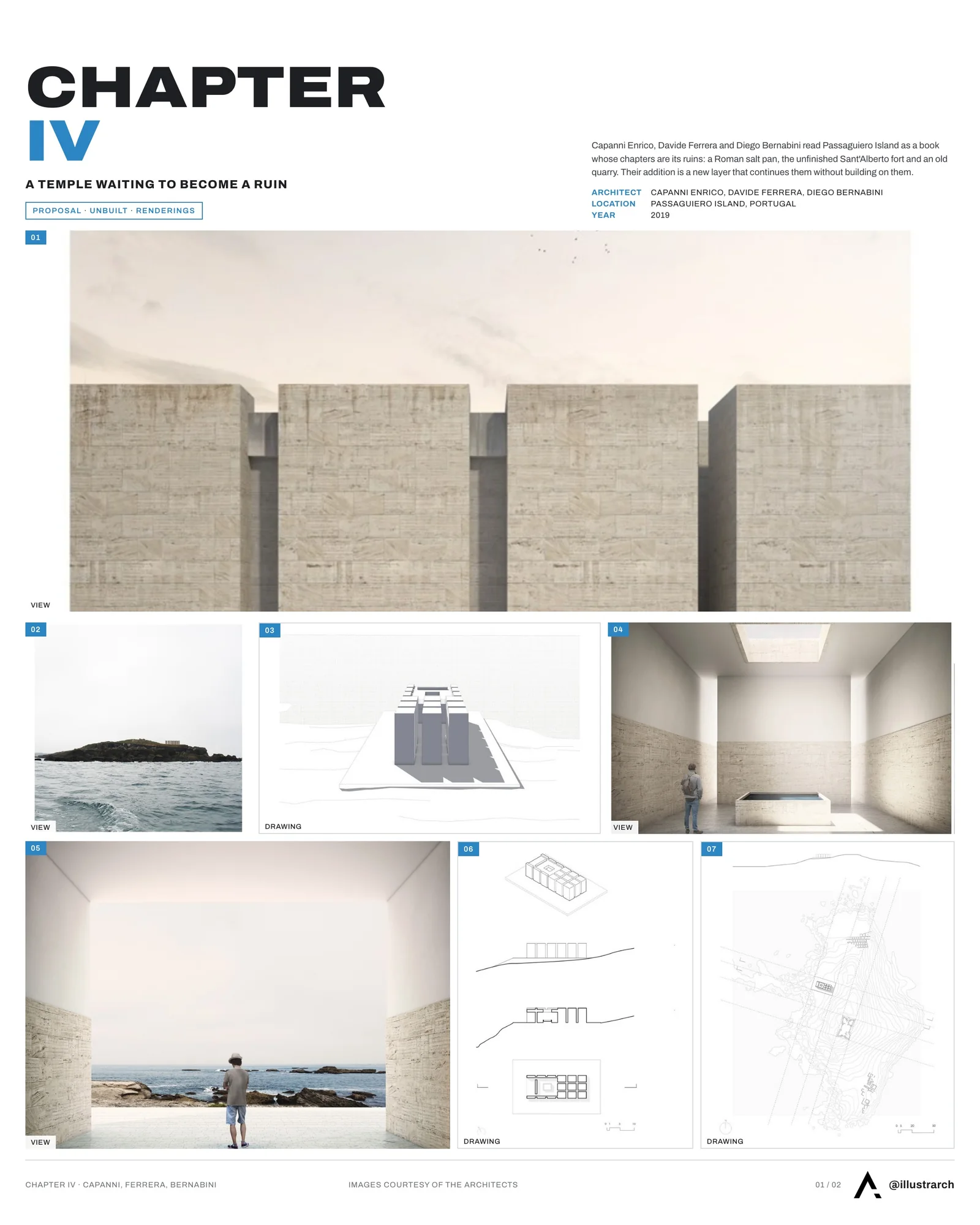 Presentation board cover for Chapter IV, with the lead image, project summary and a grid of photographs and drawings