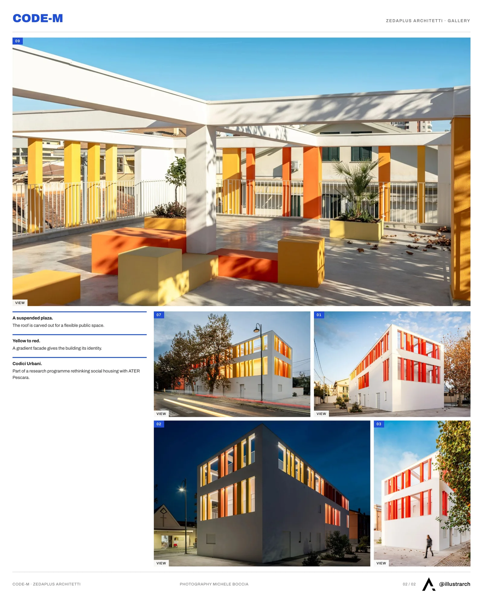 Second presentation board sheet for CODE-M by ZEDAPLUS architetti, laying out the project drawings and images on one page