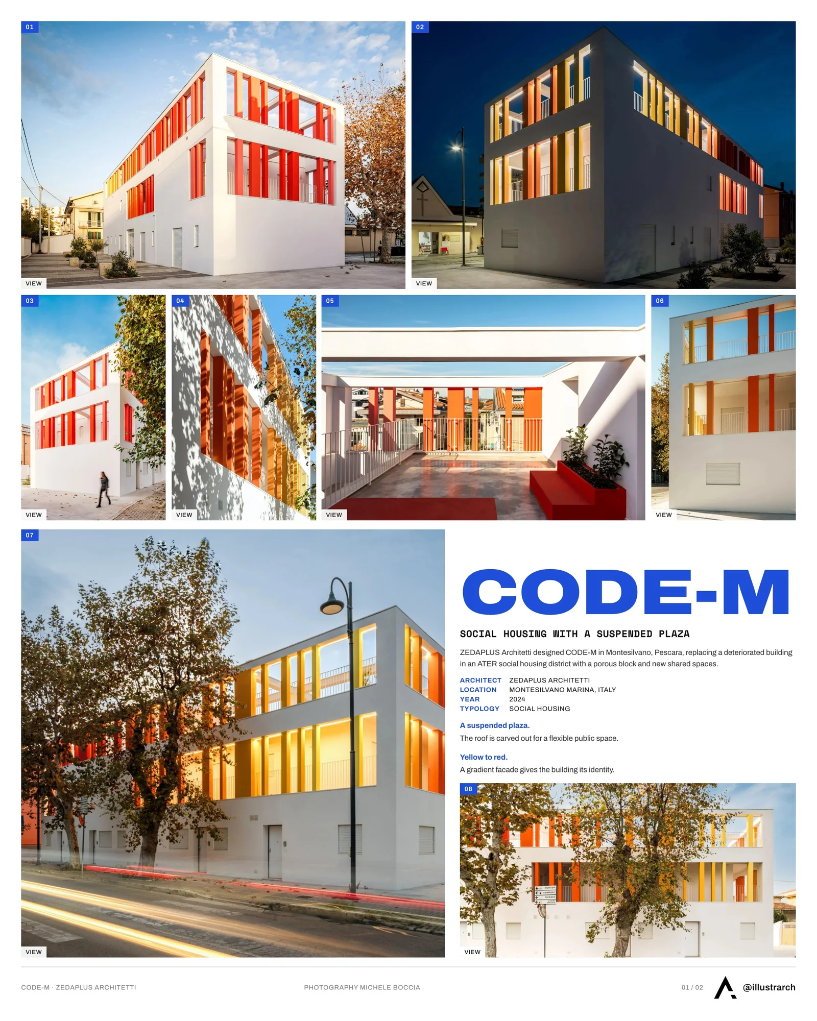 Presentation board cover for CODE-M by ZEDAPLUS architetti, with the lead image, project summary and a grid of photographs and drawings