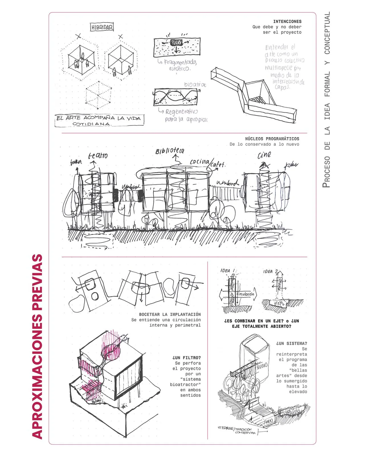 Vertical board titled previous approximations with hand sketches and axonometric diagrams, with process sketches and annotated ideas