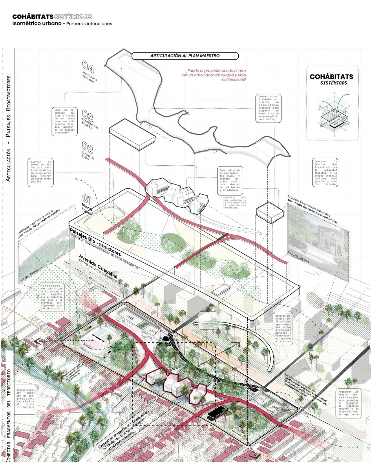 Cohabitats sistemicos board with a curved path site plan and small diagrams