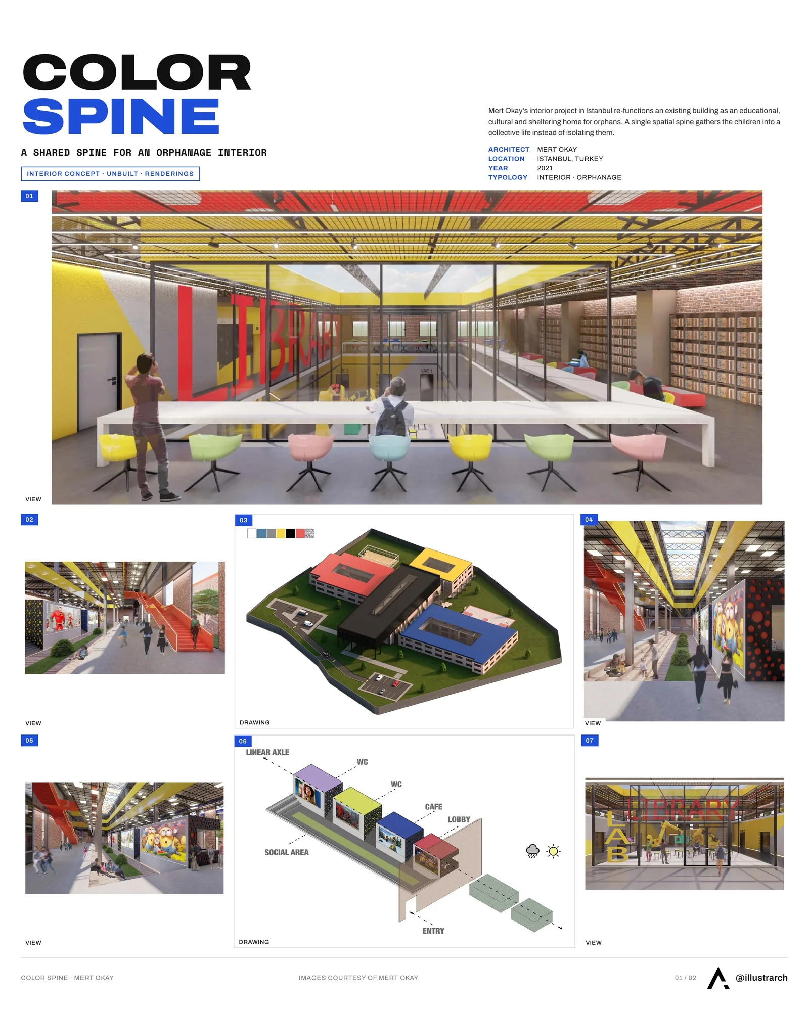 Presentation board cover for Color Spine, with the lead image, project summary and a grid of photographs and drawings
