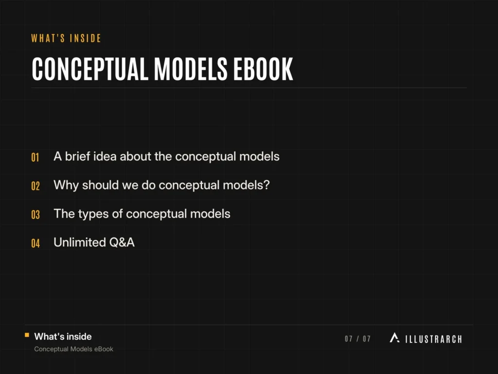Conceptual Models eBook Architecture Student Guide: card what s inside