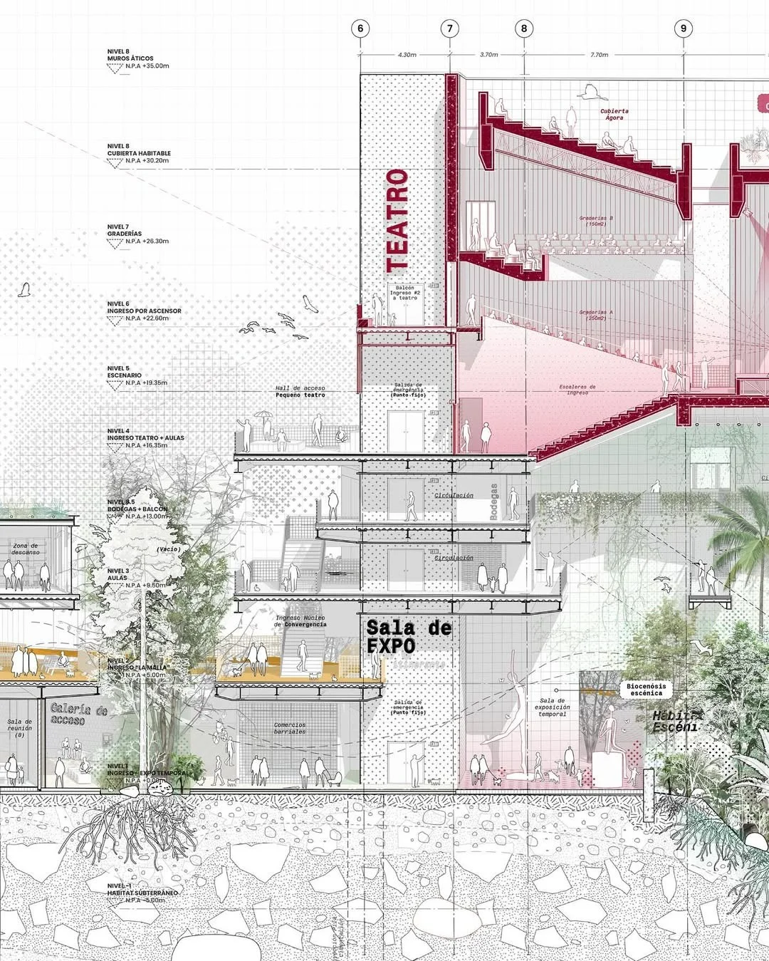 Red toned section drawing of a theatre and exhibition hall showing multiple interior levels, as a longitudinal section through several levels