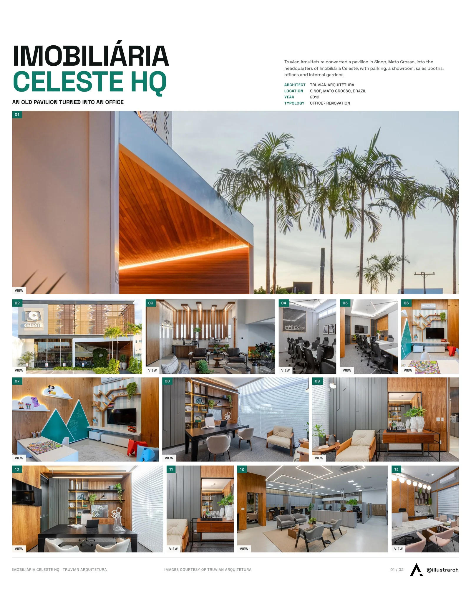 Presentation board cover for Old Pavilion Is Transformed Into A Sophisticated Corporate Space, with the lead image, project summary and a grid of photographs and drawings