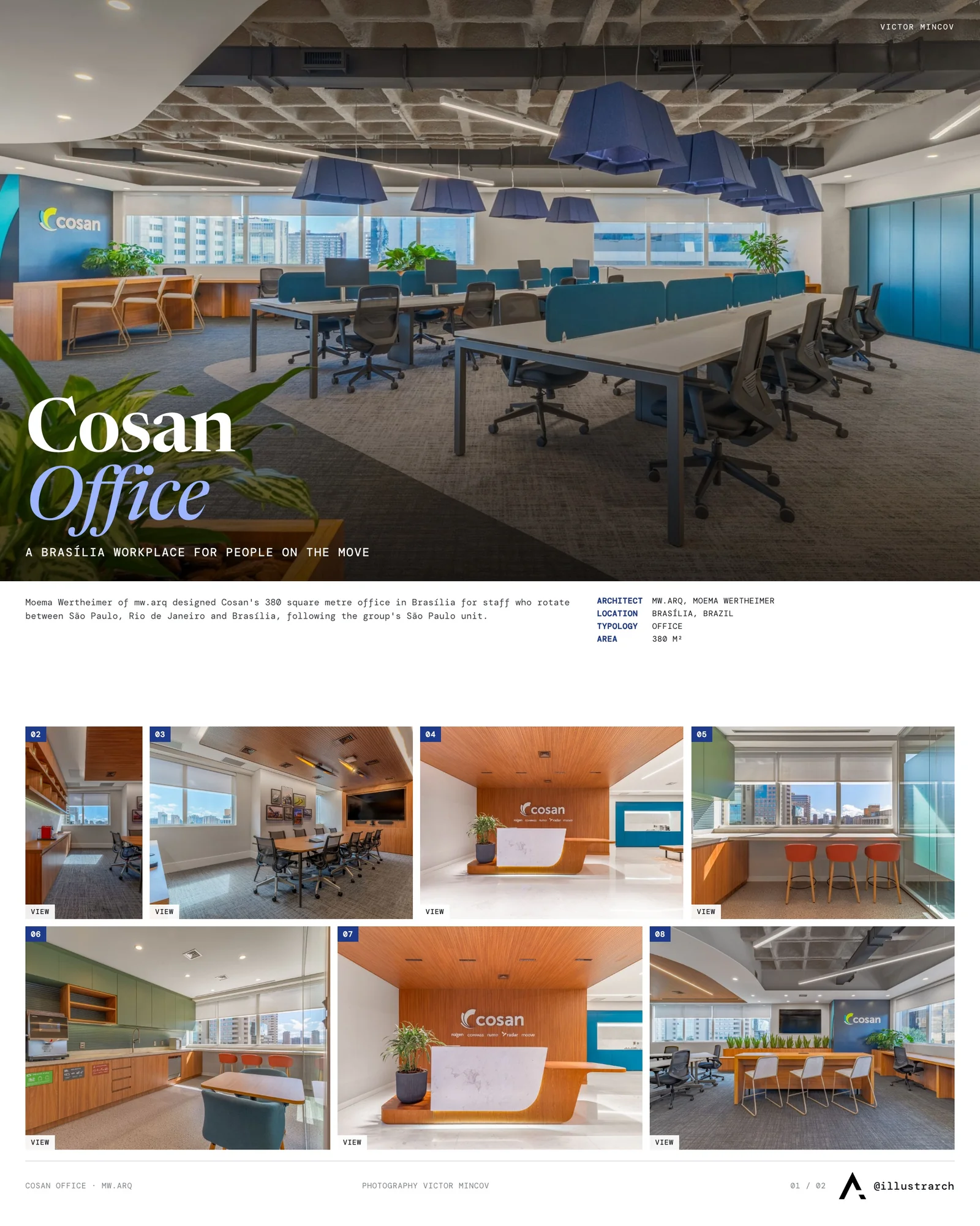 Presentation board cover for Functionality and Sophistication Define Cosan’s Office in Brasília, with the lead image, project summary and a grid of photographs and drawings