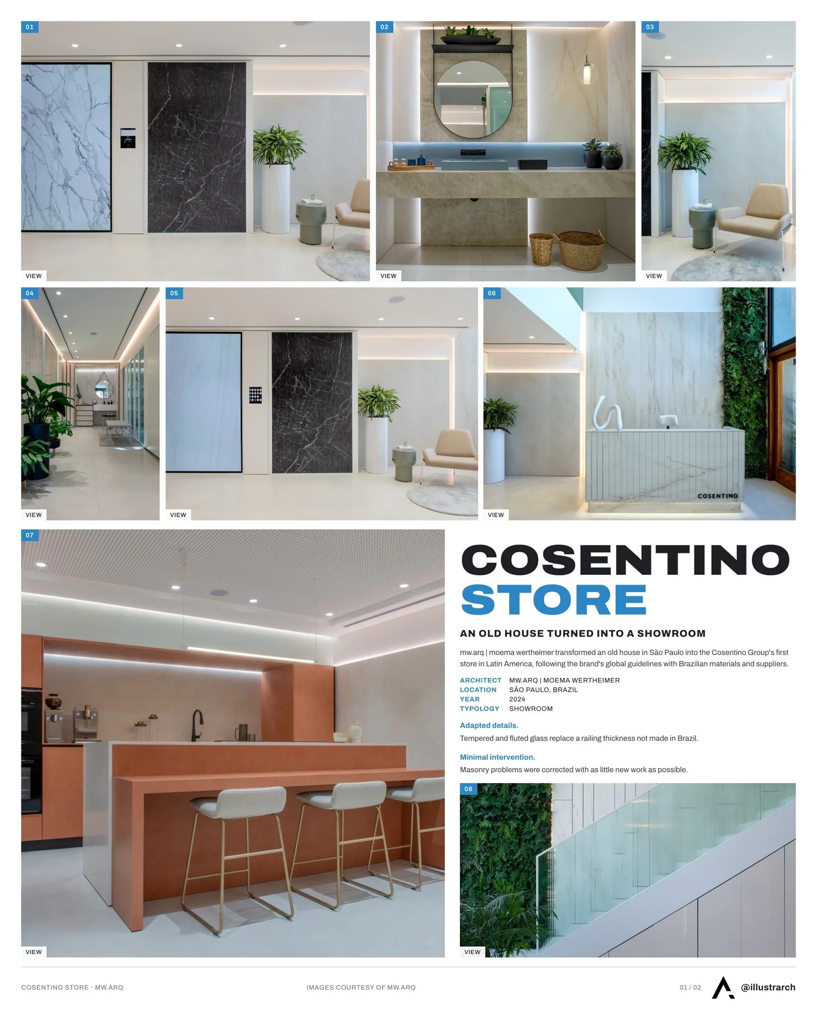Presentation board cover for Cosentino's Store, with the lead image, project summary and a grid of photographs and drawings