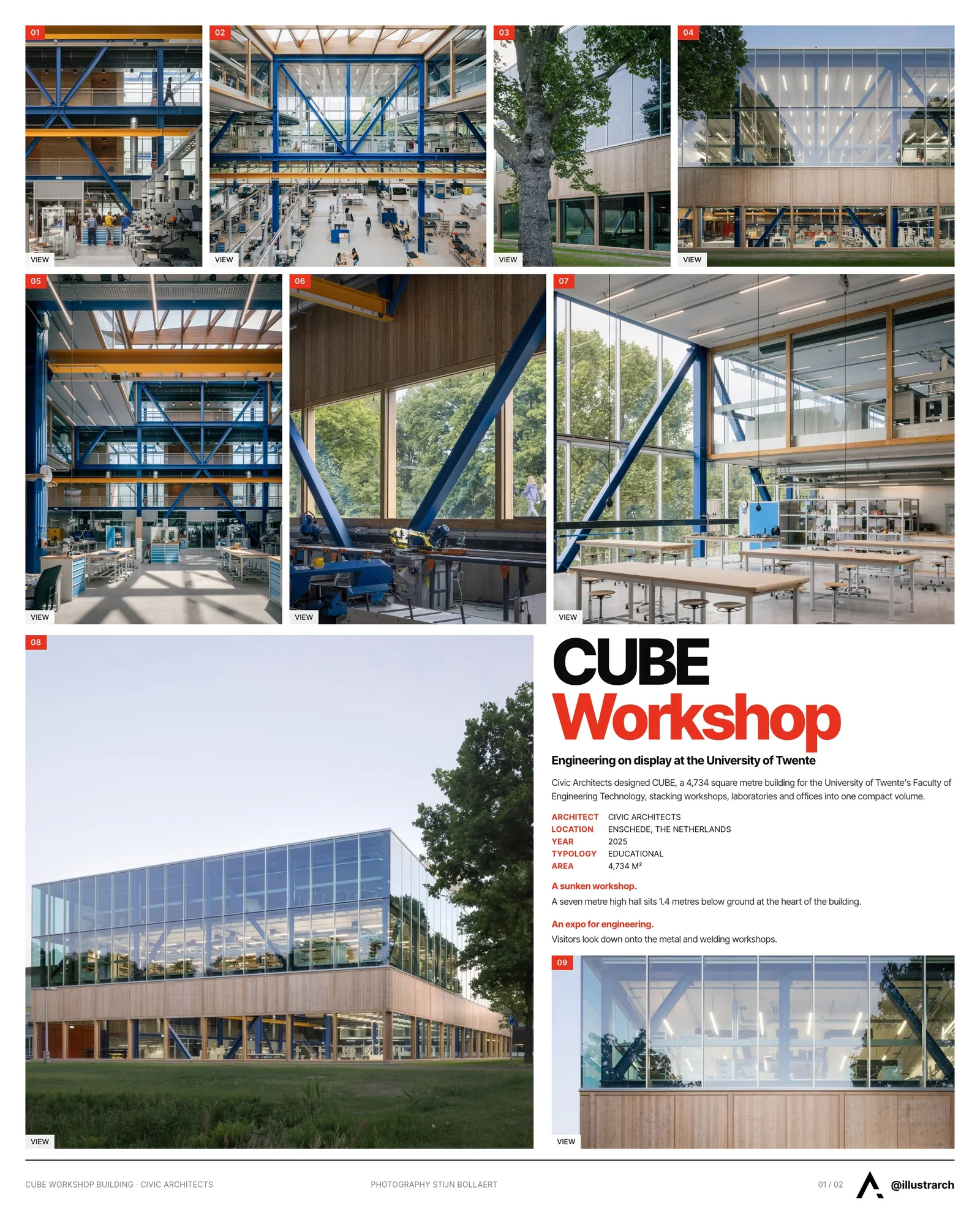 Presentation board cover for CUBE Workshop Building by Civic Architects, with the lead image, project summary and a grid of photographs and drawings
