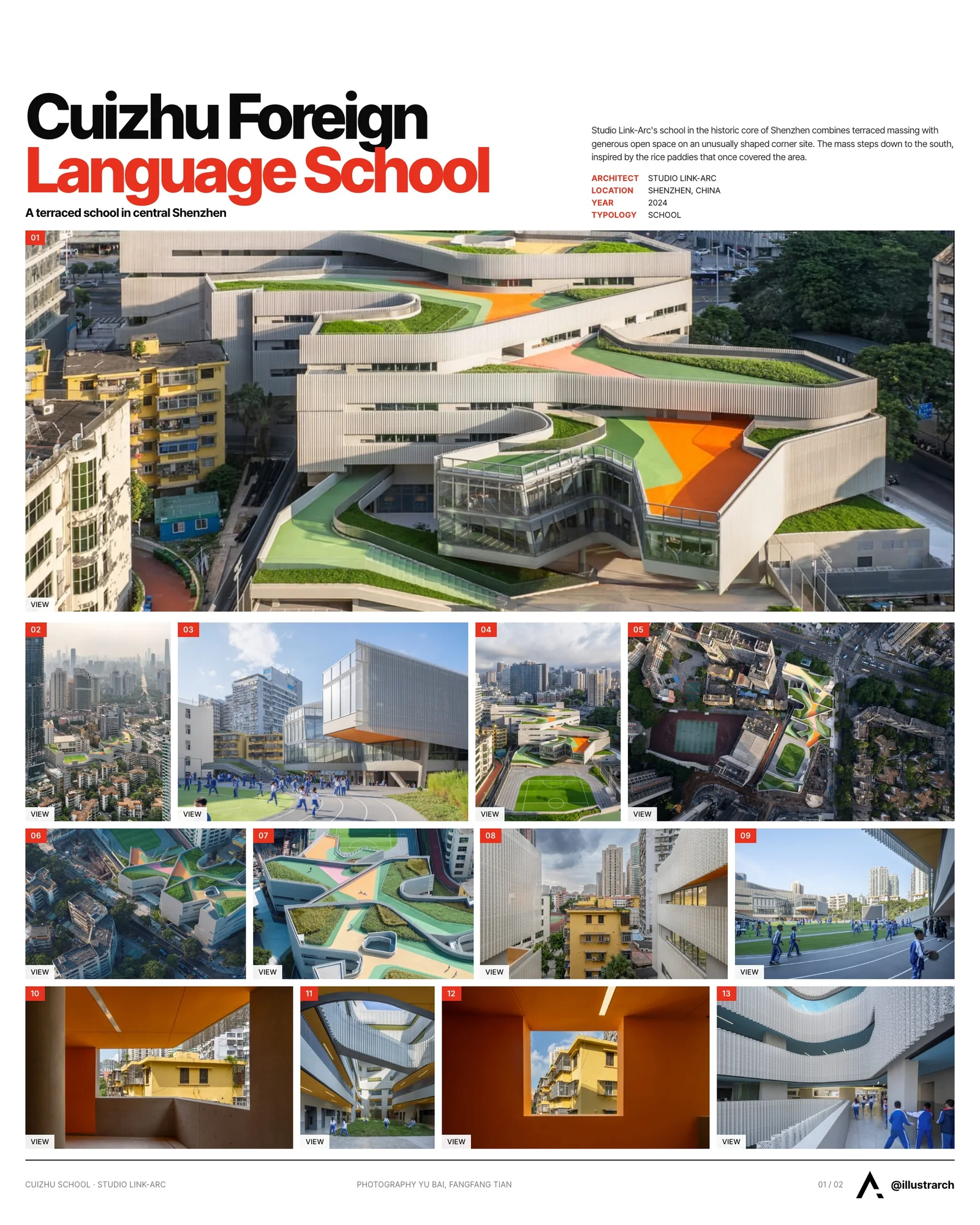 Presentation board cover for Cuizhu Foreign Language School by Studio Link-Arc, with the lead image, project summary and a grid of photographs and drawings